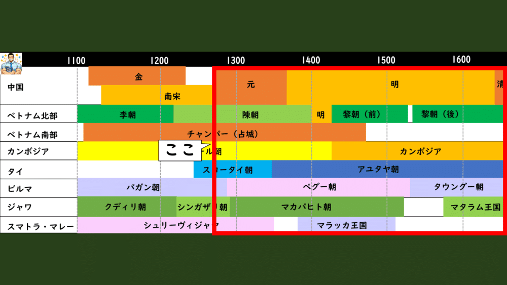 チャーンウィット・カセートシリ | 受賞者 | 福岡アジア文化賞