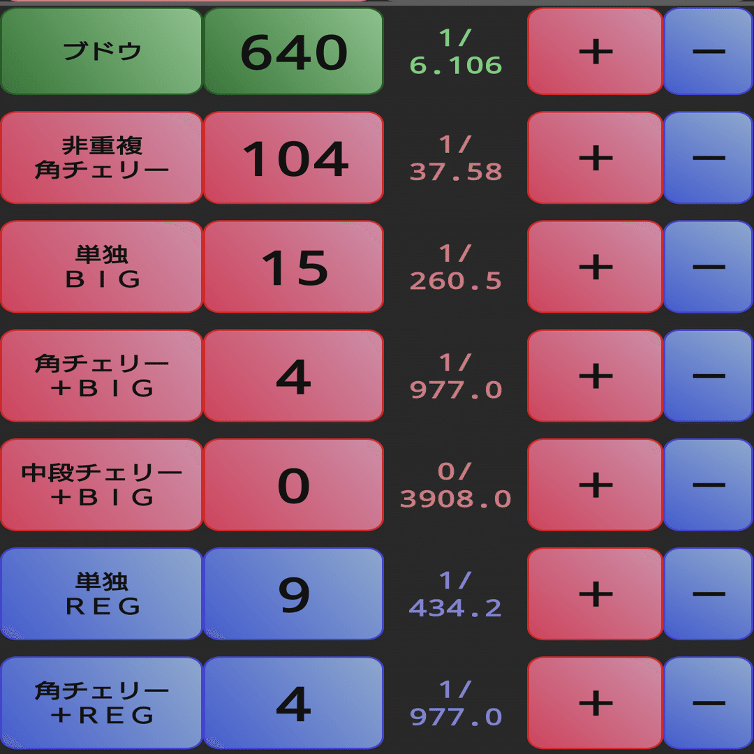 スロット】年内最後の熱い日、どちらのジャグラーが正しかったのか｜緋奈凛