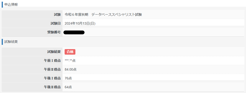 ランキングや新製品 令和 6 年度データベーススペシャリスト合格記｜lX57 語学・辞書・学習参考書