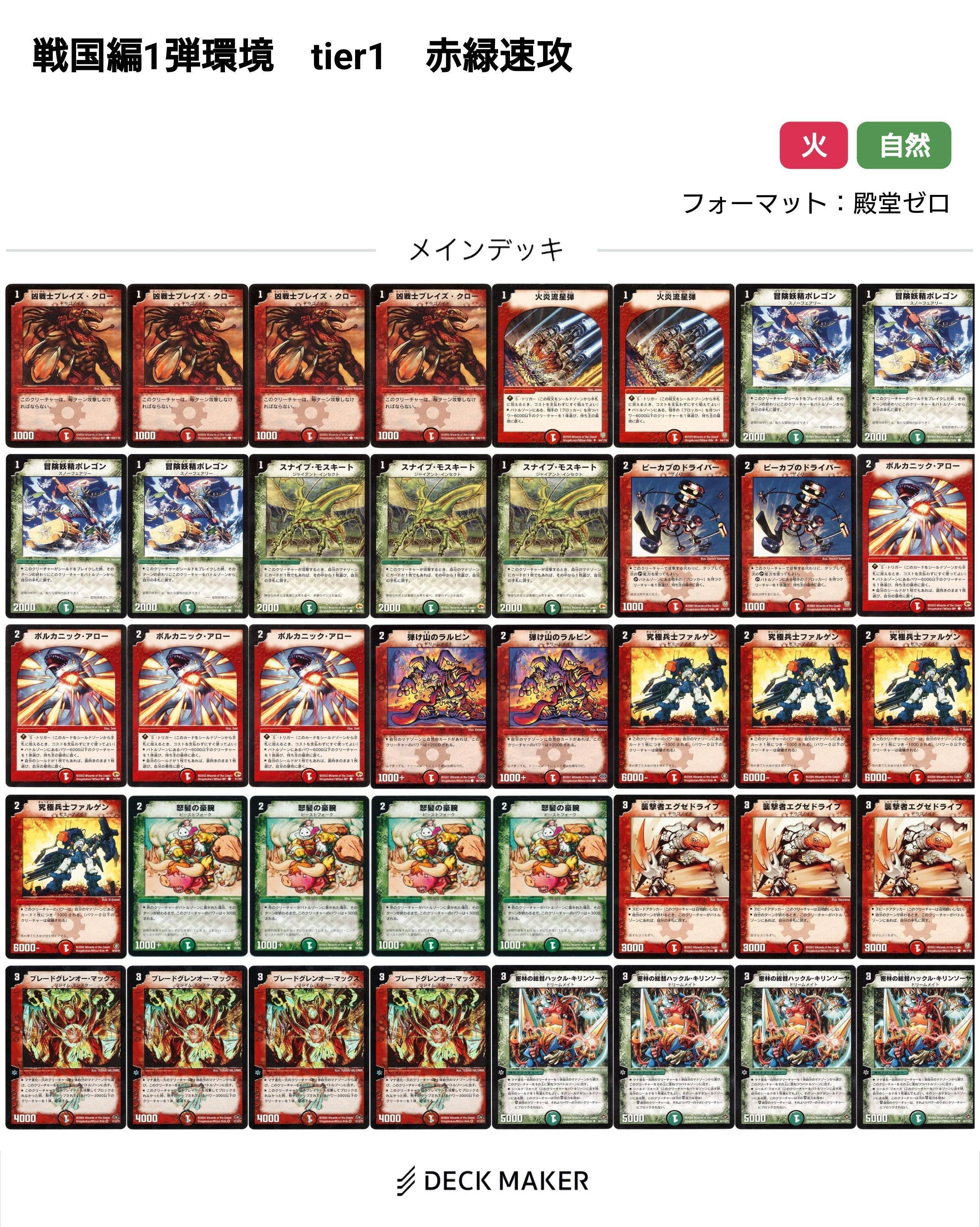 戦国編環境デッキまとめ【デュエマ歴代環境⑦】|れもん 戦国編環境デッキまとめ【デュエマ歴代環境⑦】|れもん