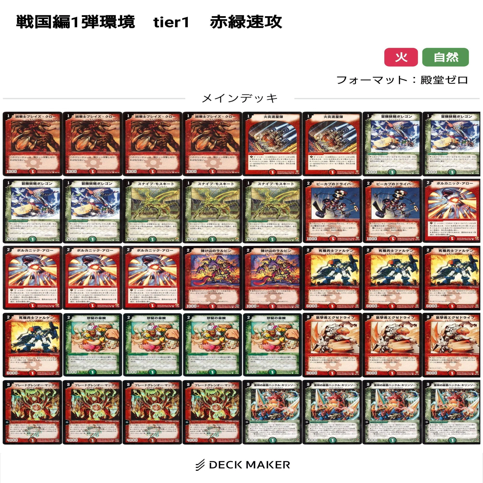 戦国編環境デッキまとめ【デュエマ歴代環境⑦】｜れもん
