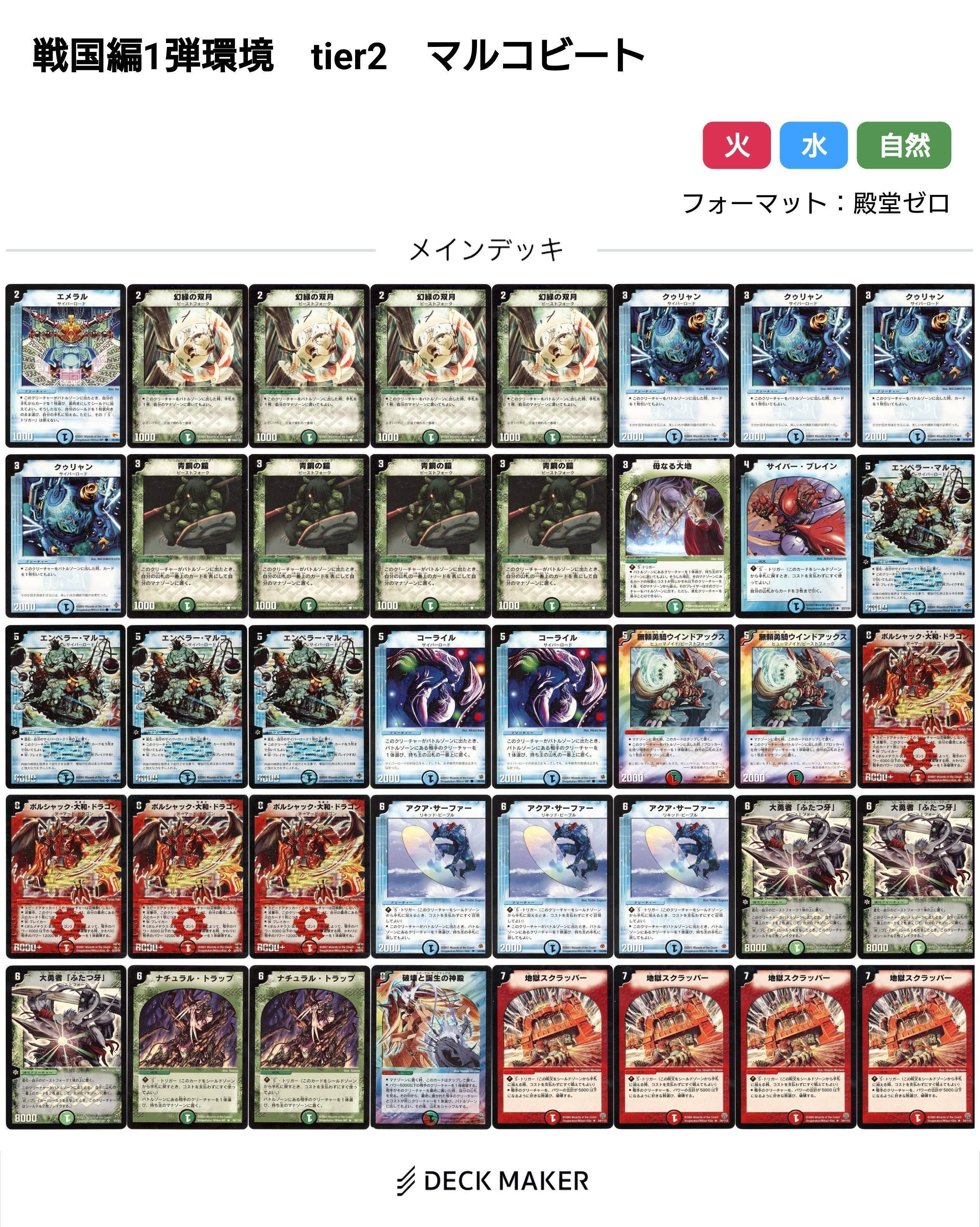 戦国編環境デッキまとめ【デュエマ歴代環境⑦】｜れもん
