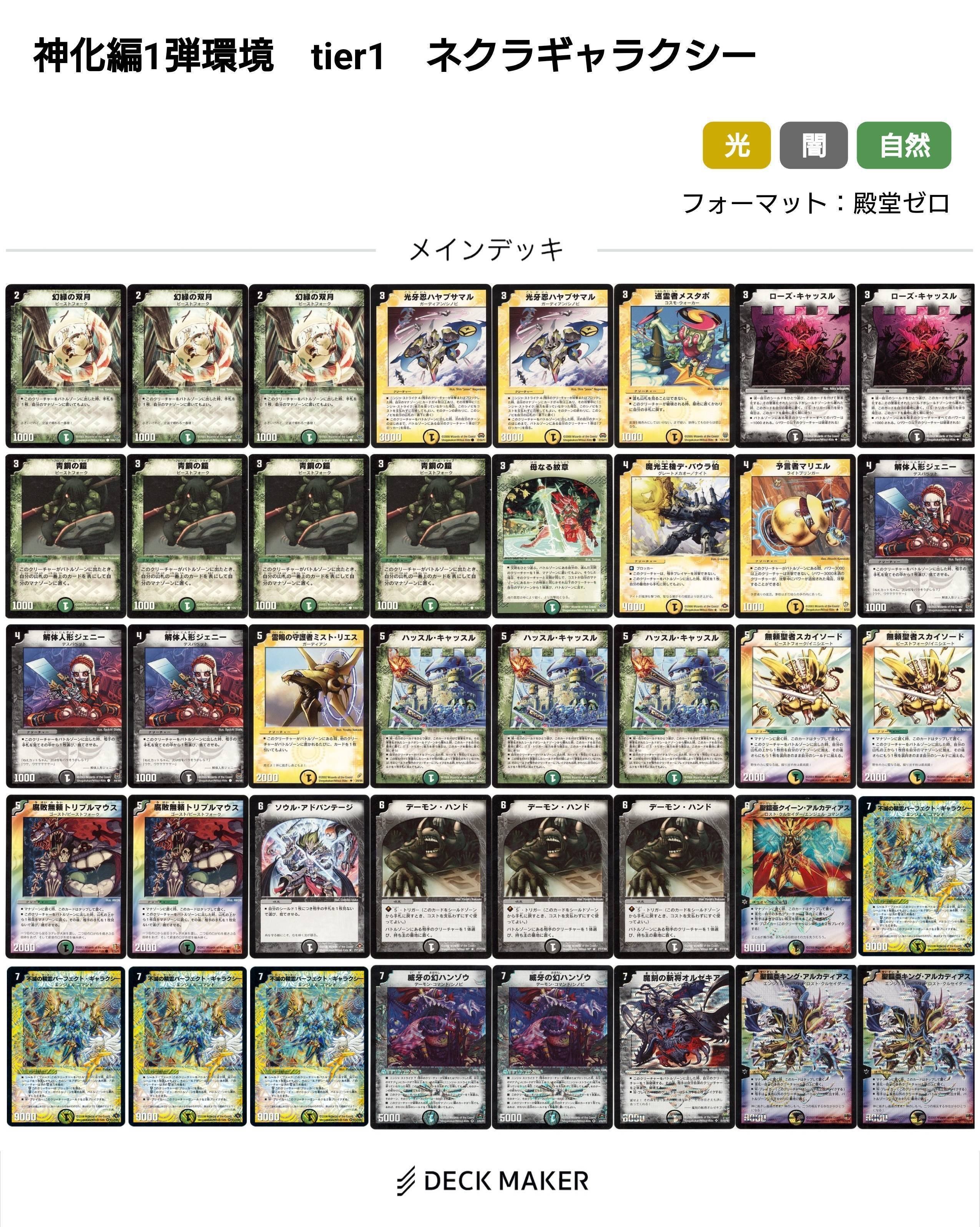 神化編環境デッキまとめ【デュエマ歴代環境⑧】|れもん 神化編環境デッキまとめ【デュエマ歴代環境⑧】|れもん