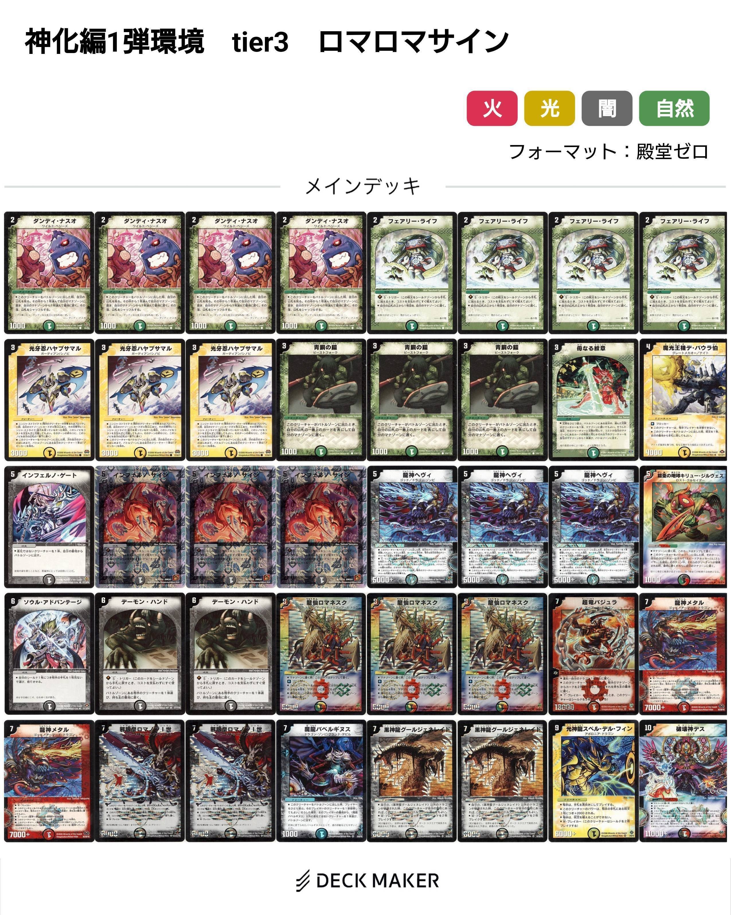 ファッションアイテム人気ランキング 神化編環境デッキまとめ【デュエマ歴代環境⑧】｜れもん デュエルマスターズ