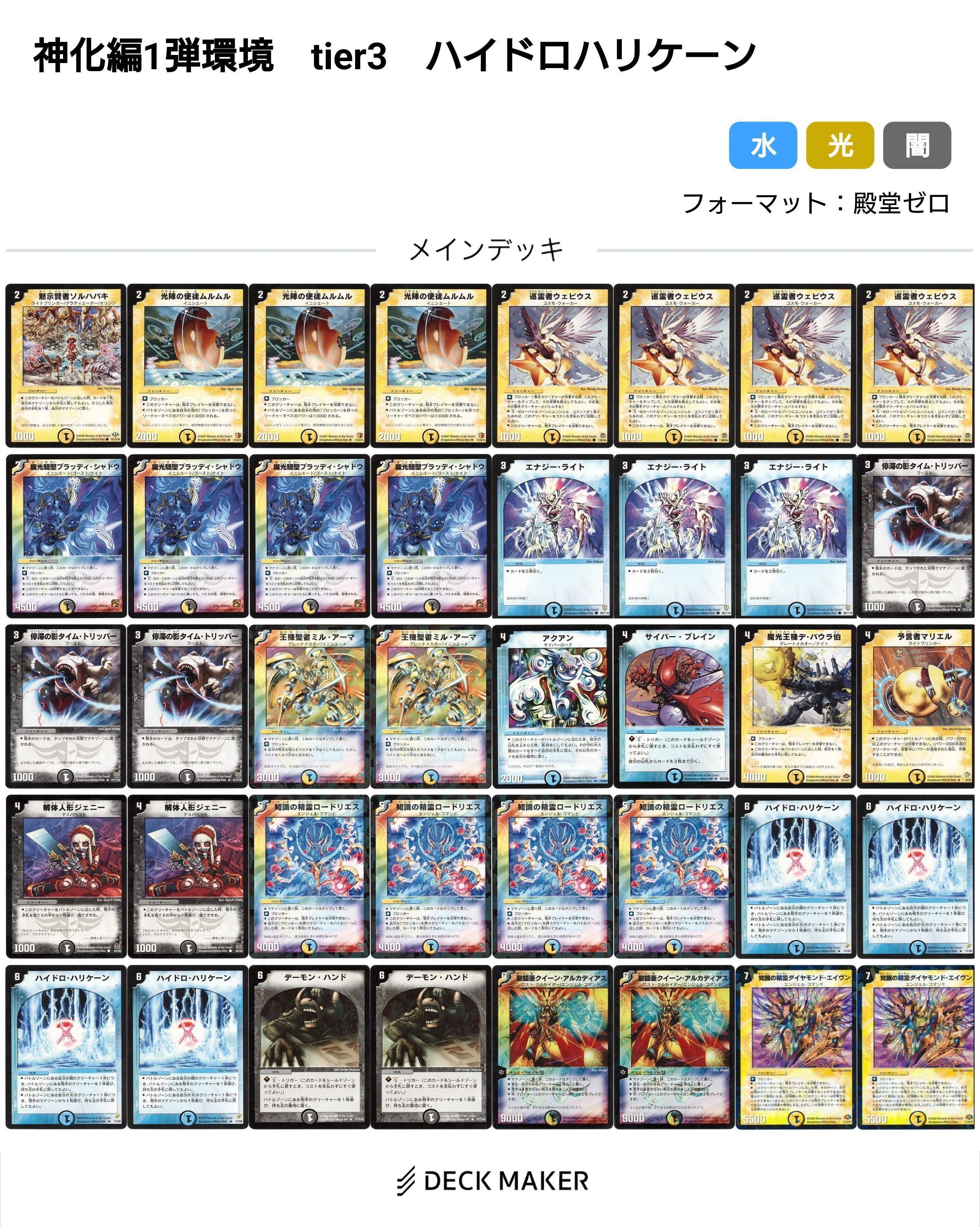 神化編環境デッキまとめ【デュエマ歴代環境⑧】｜れもん