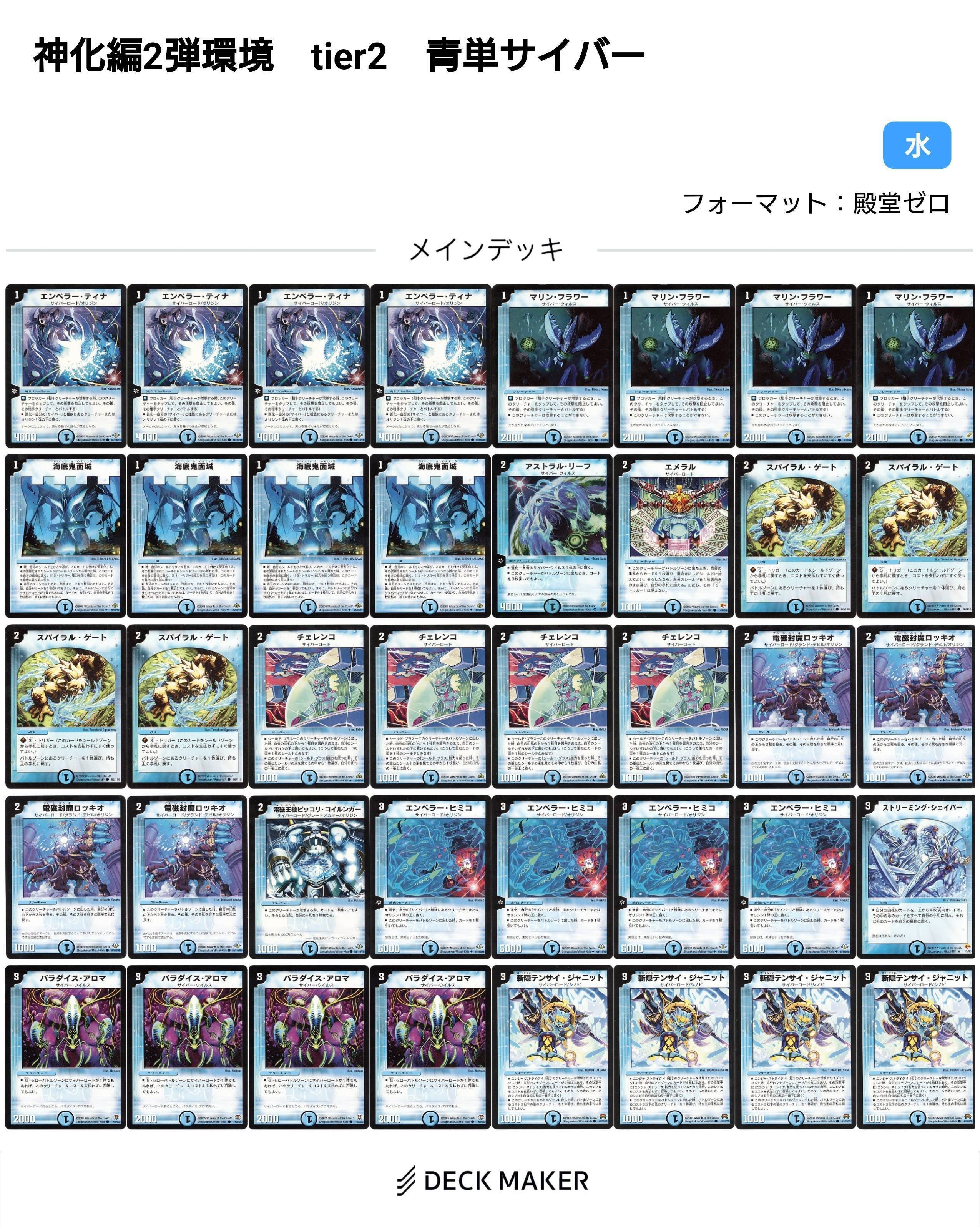 神化編環境デッキまとめ【デュエマ歴代環境⑧】|れもん 神化編環境デッキまとめ【デュエマ歴代環境⑧】|れもん