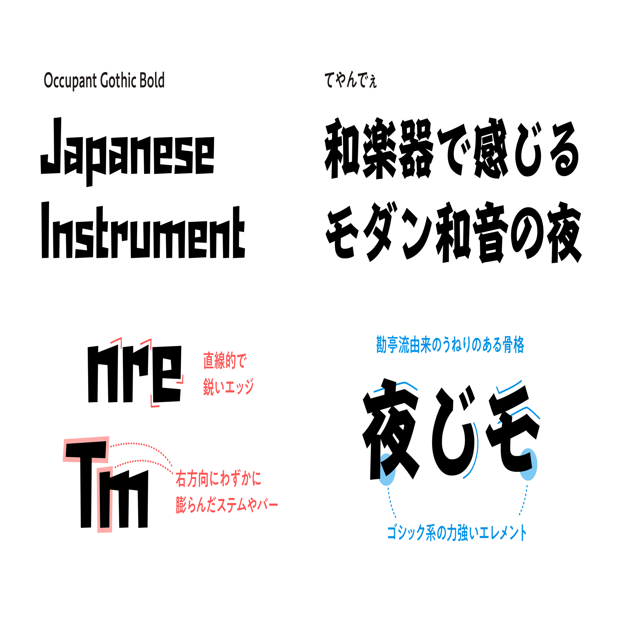Back to Basic 1 テキスト付き 1Passwordの保管庫を安全な「OPVault」に変更する方法｜携帯総合
