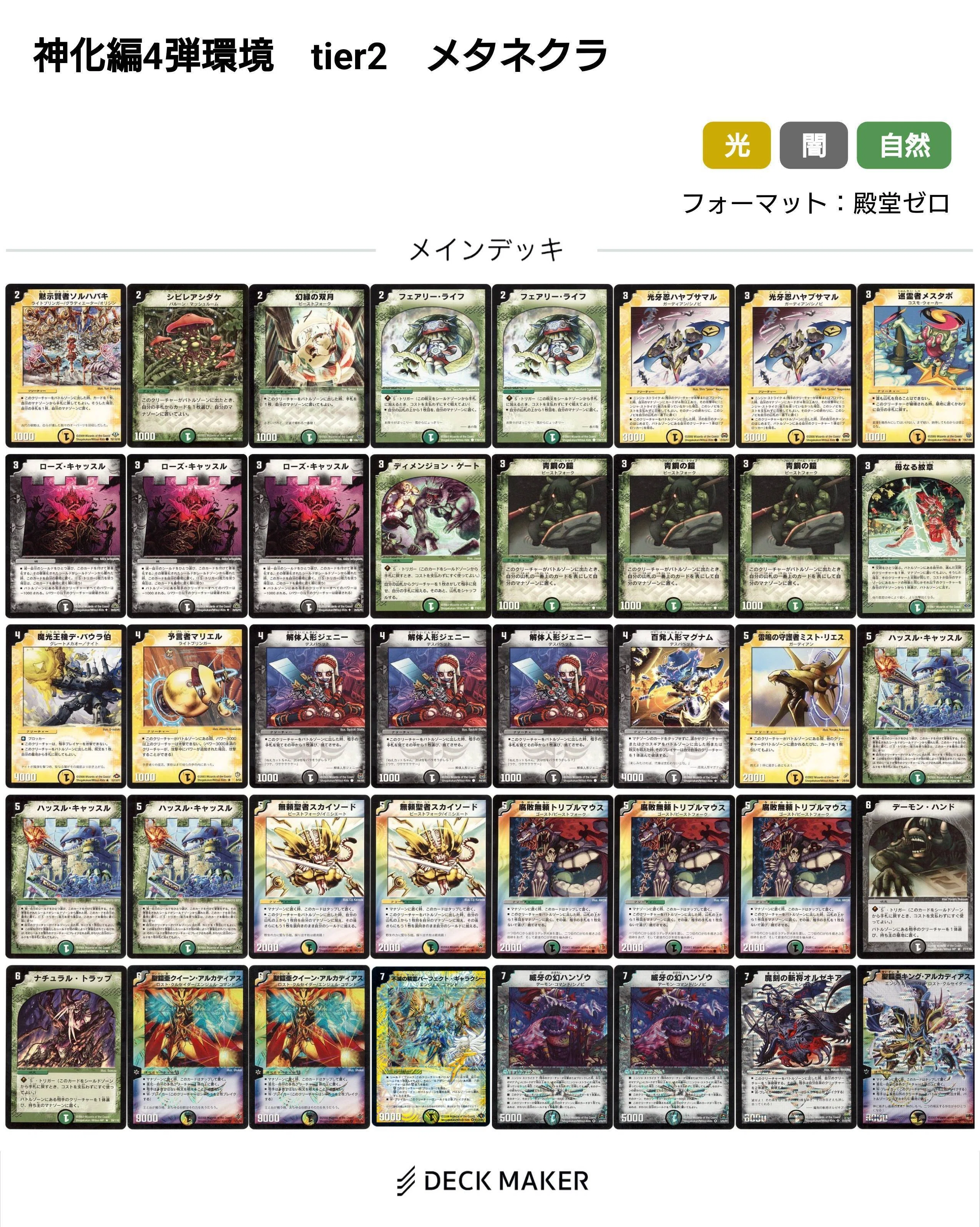 神化編環境デッキまとめ【デュエマ歴代環境⑧】｜れもん