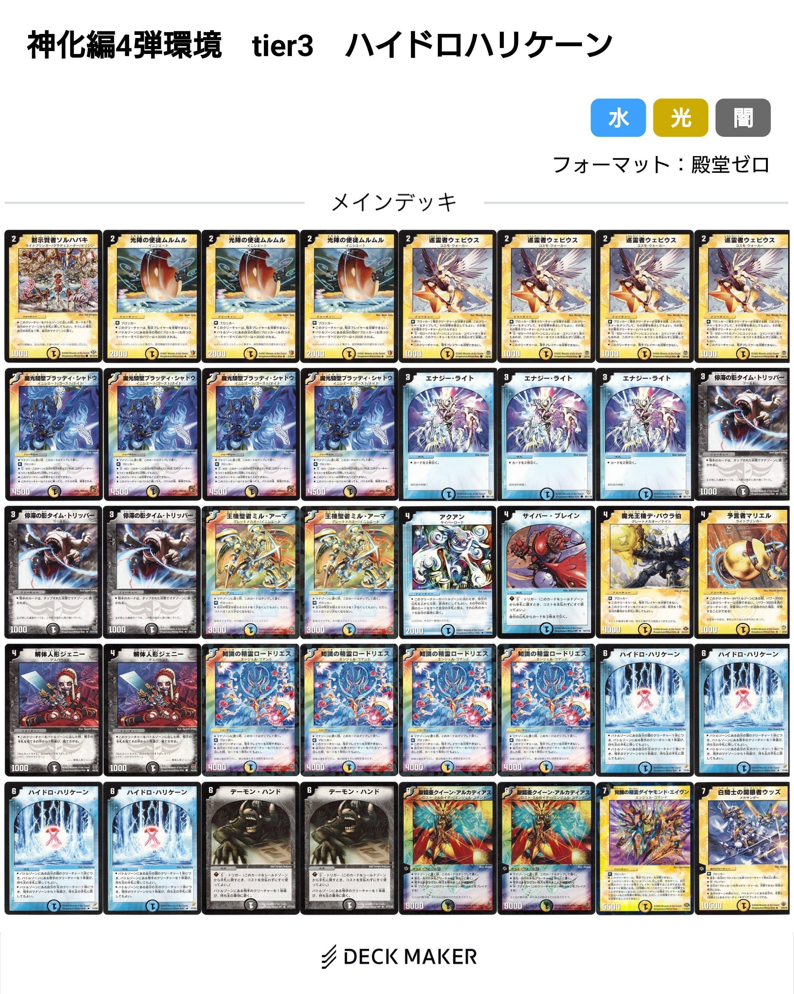 旧枠デュエマ　神化編(2009.06〜2010.05)環境デッキ 旧枠デュエマ 神化編(2009.06〜2010.05)環境デッキ - メルカリ