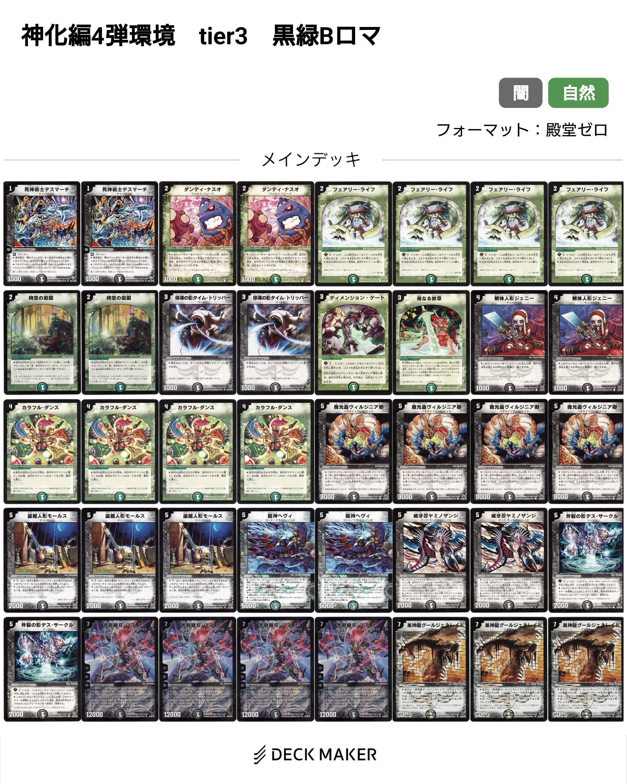 神化編環境デッキまとめ【デュエマ歴代環境⑧】｜れもん