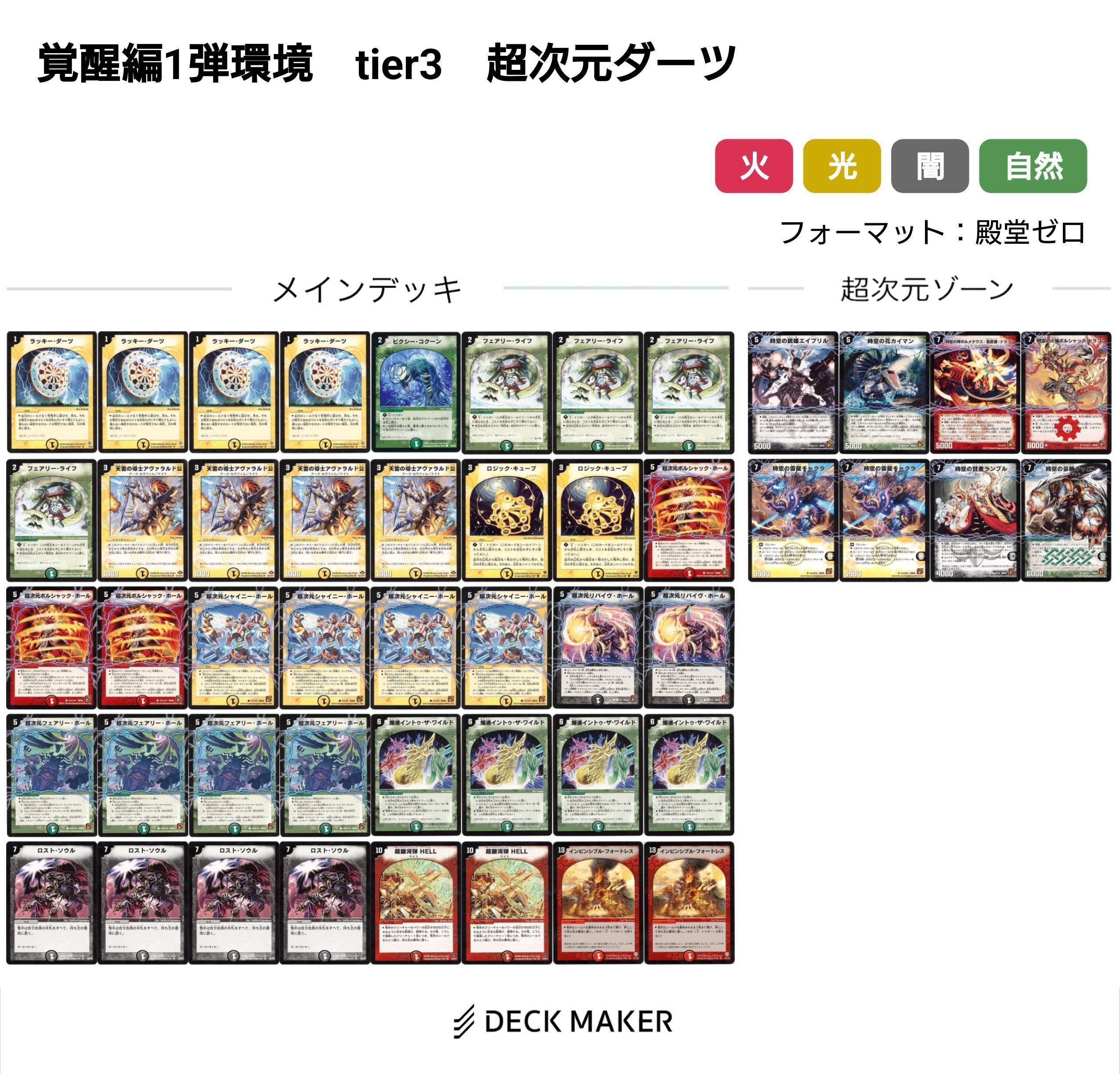 デュエマ　神化編〜覚醒編環境　デッキ9種(超次元付き) デュエマ 神化編〜覚醒編環境 デッキ9種(超次元付き) - メルカリ