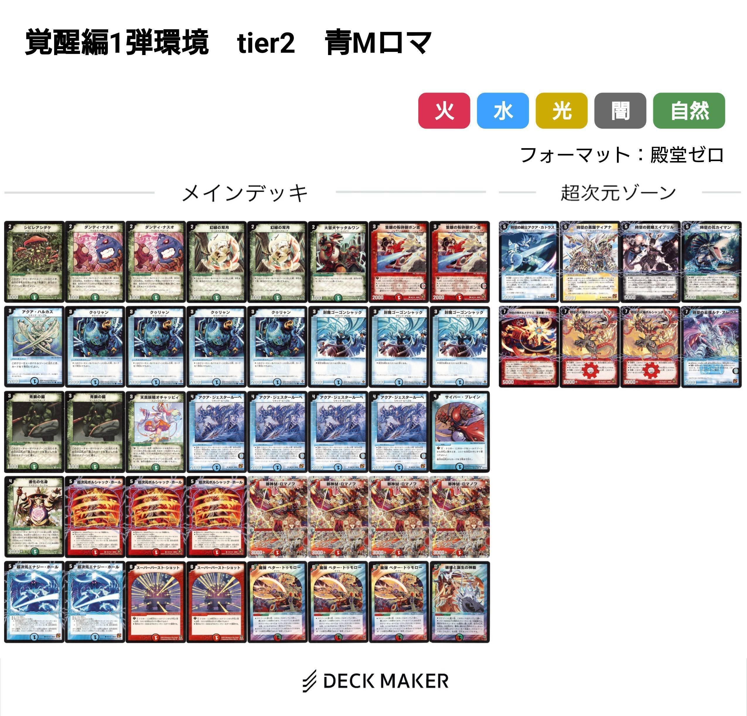 デュエマ　神化編〜覚醒編環境　デッキ9種(超次元付き) 覚醒編環境デッキまとめ【デュエマ歴代環境⑨】｜れもん