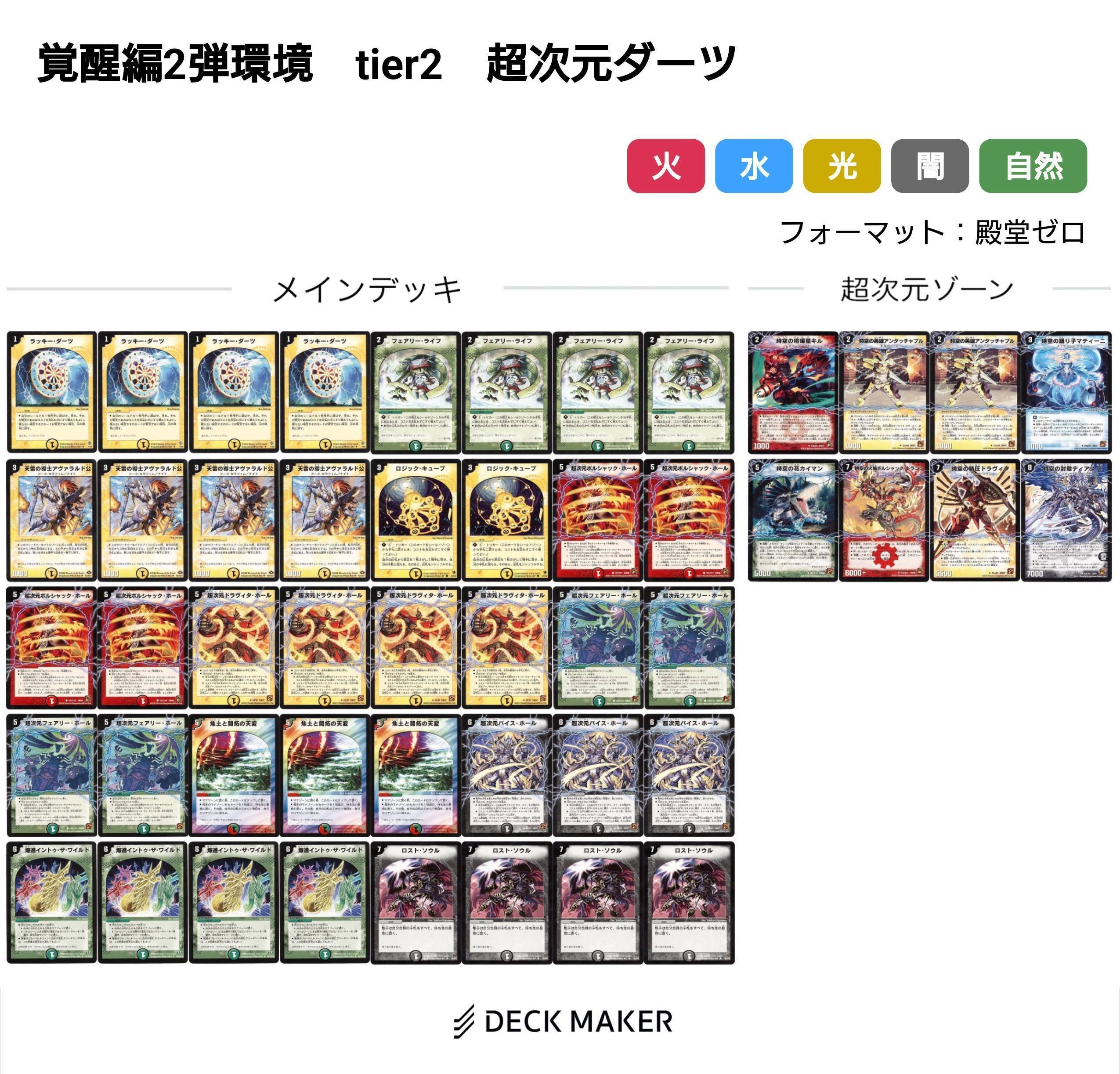 デュエマ　神化編〜覚醒編環境　デッキ9種(超次元付き) デュエマ 神化編〜覚醒編環境 デッキ9種(超次元付き) - メルカリ