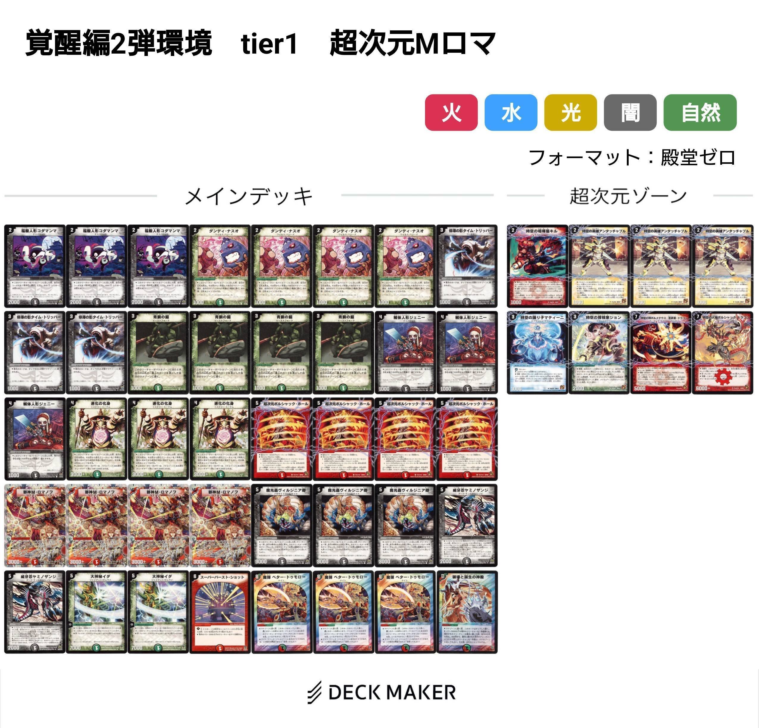 クラシック 覚醒編環境デッキまとめ【デュエマ歴代環境⑨】｜れもん デュエルマスターズ