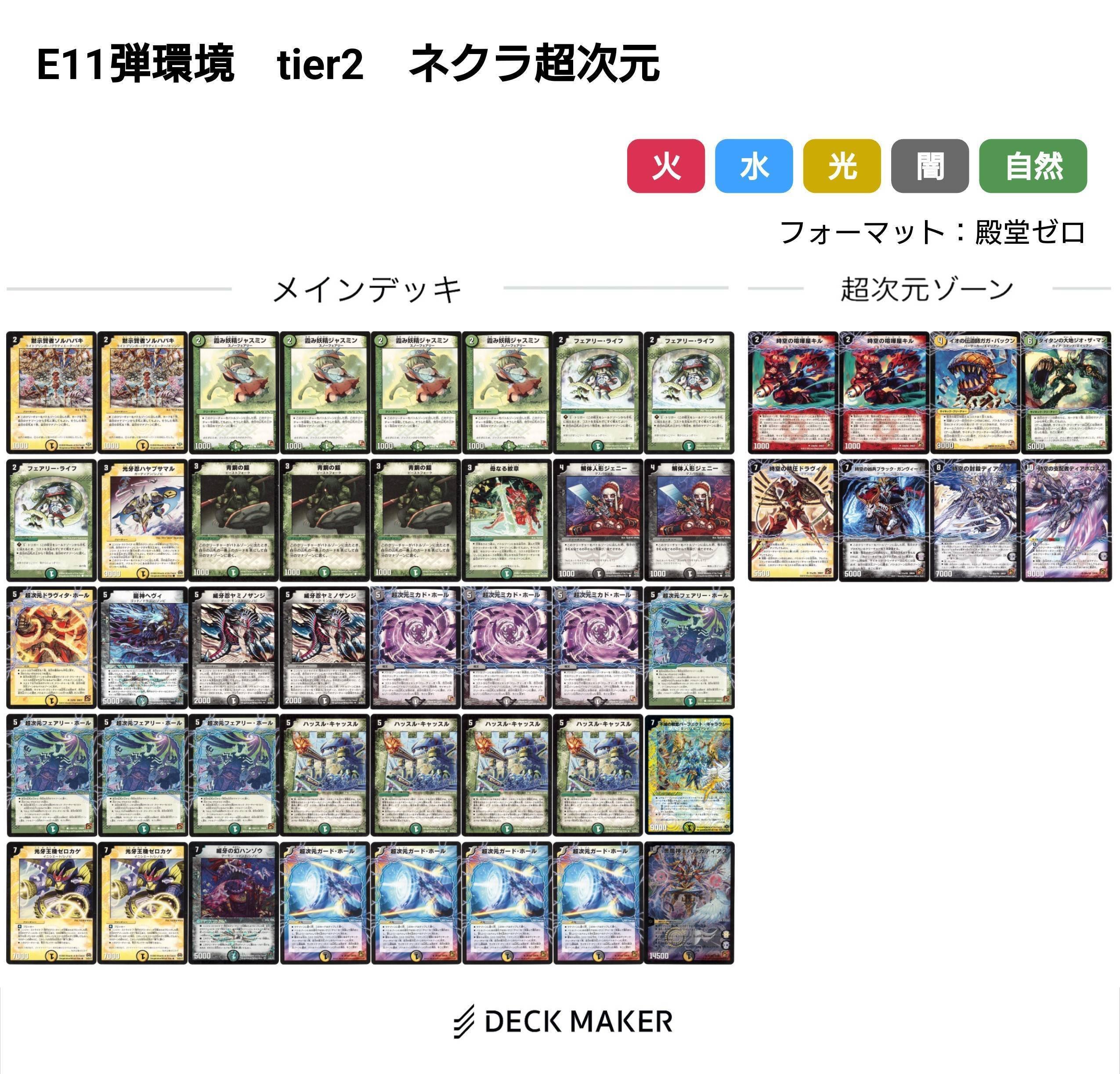 E1環境デッキまとめ【デュエマ歴代環境➉】｜れもん