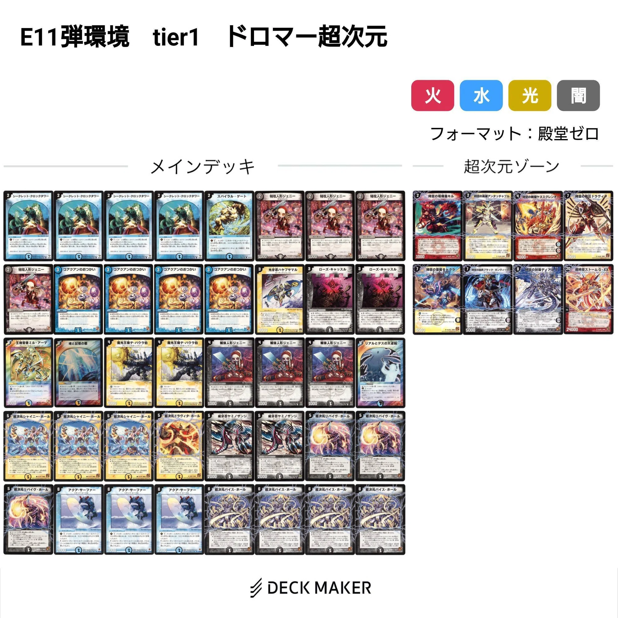 E1環境デッキまとめ【デュエマ歴代環境➉】｜れもん