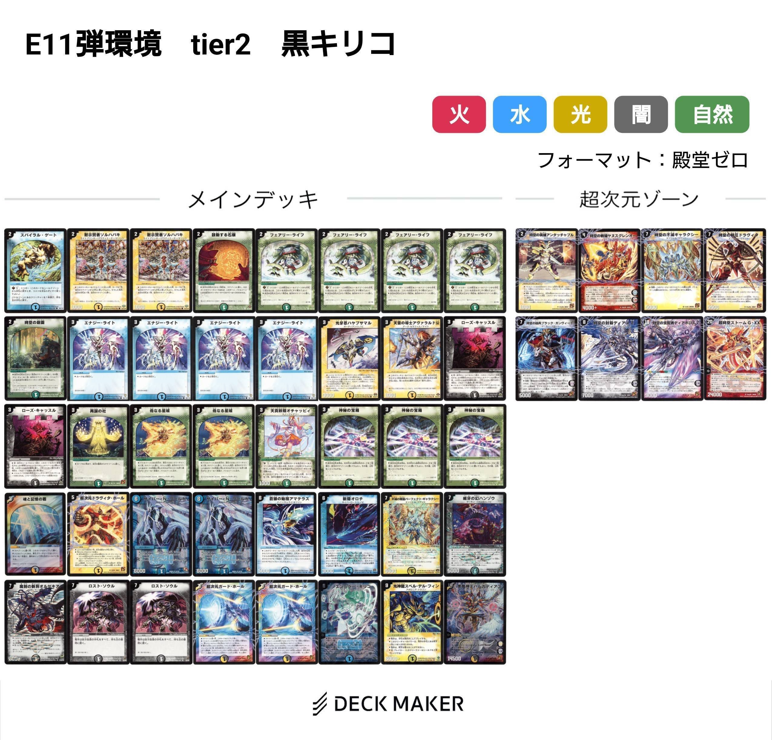 E1環境デッキまとめ【デュエマ歴代環境➉】｜れもん