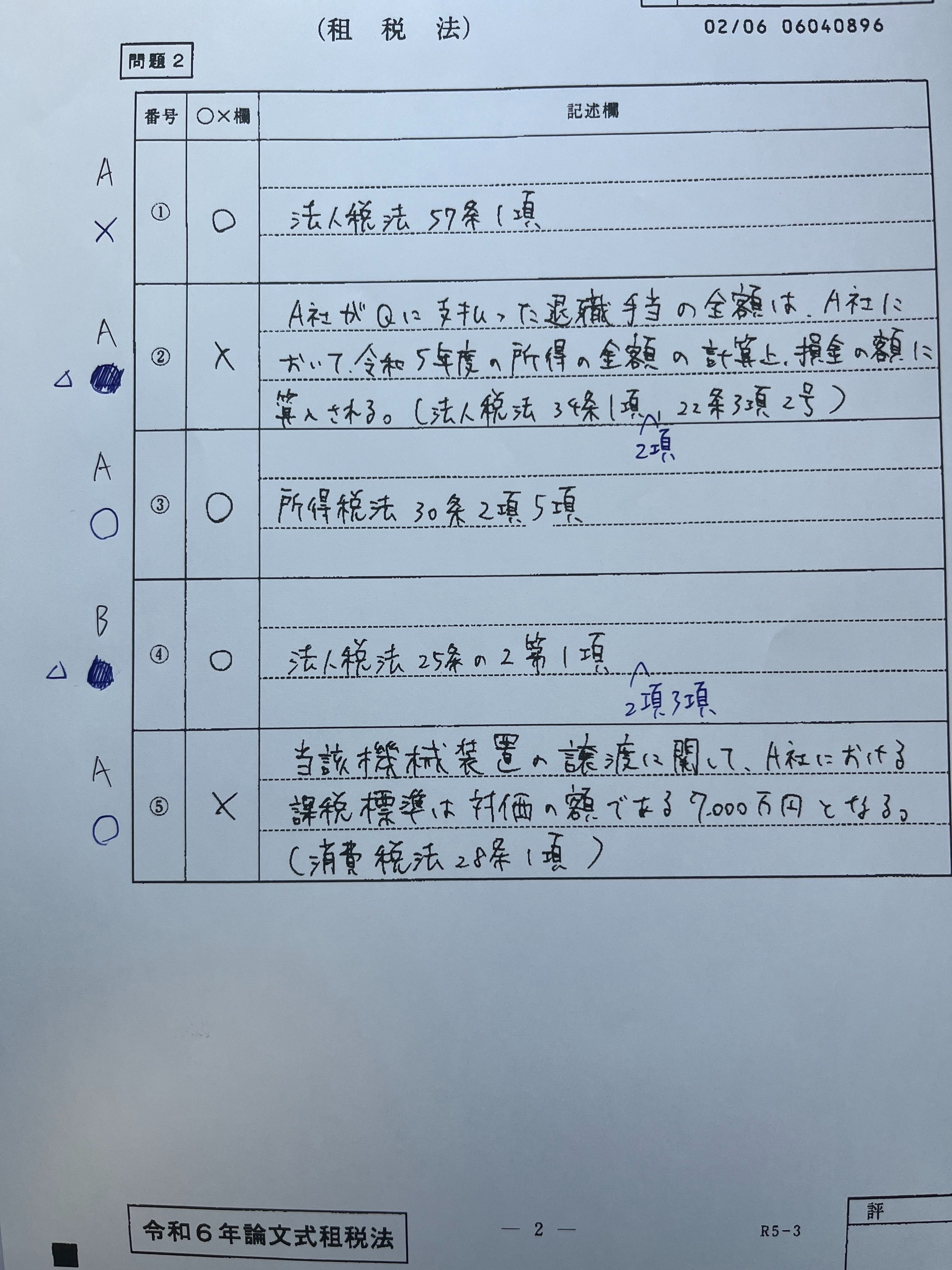 公認会計士試験論文式租税法演習セレクト50題 第5版 | 岩下 忠吾
