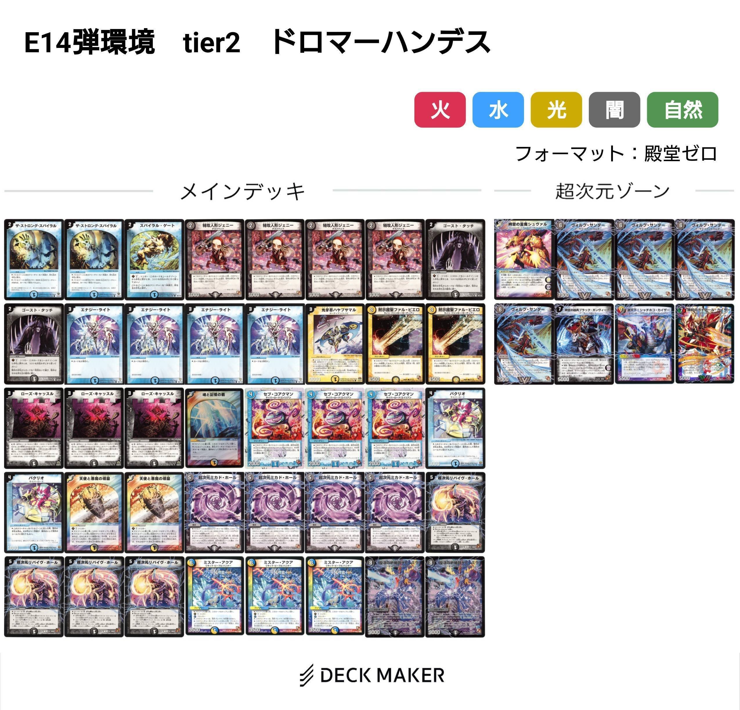E1環境デッキまとめ【デュエマ歴代環境➉】｜れもん