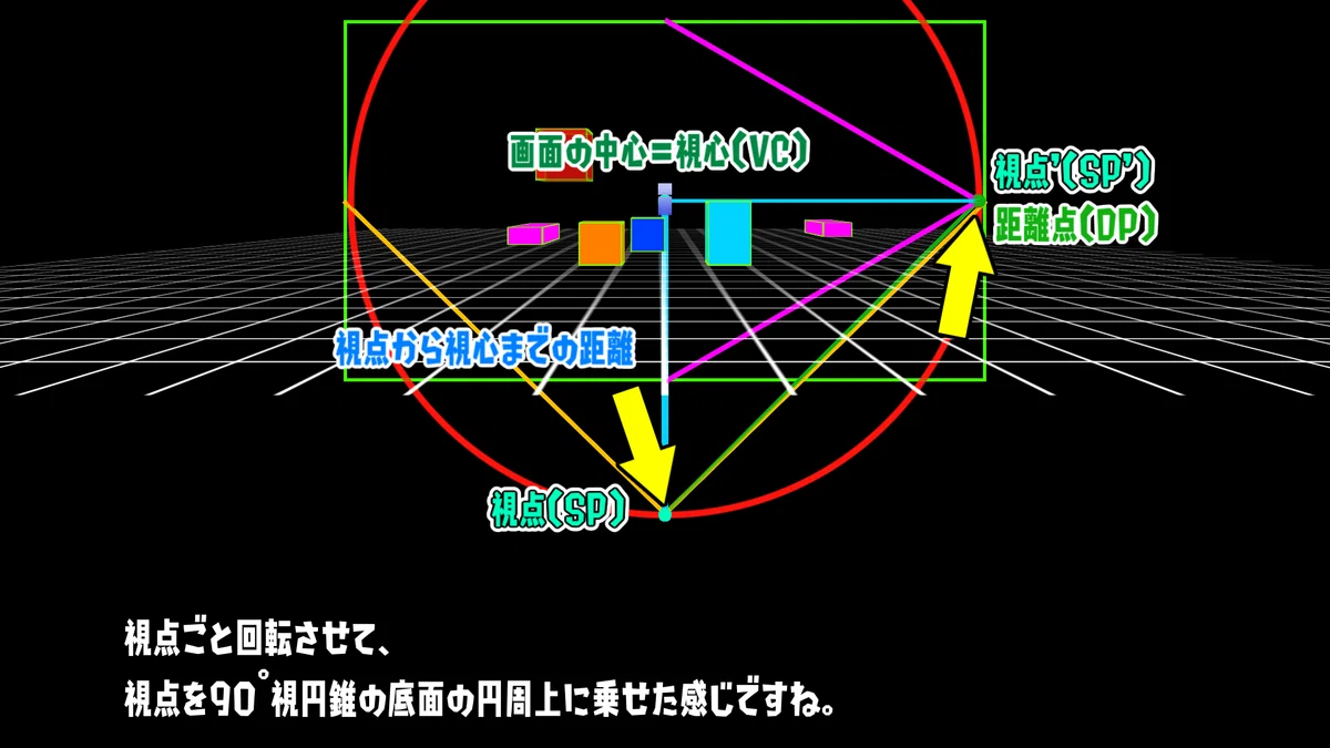 ゲームの垂直・水平視野(fov、画角、視野角)の計算方法|つー