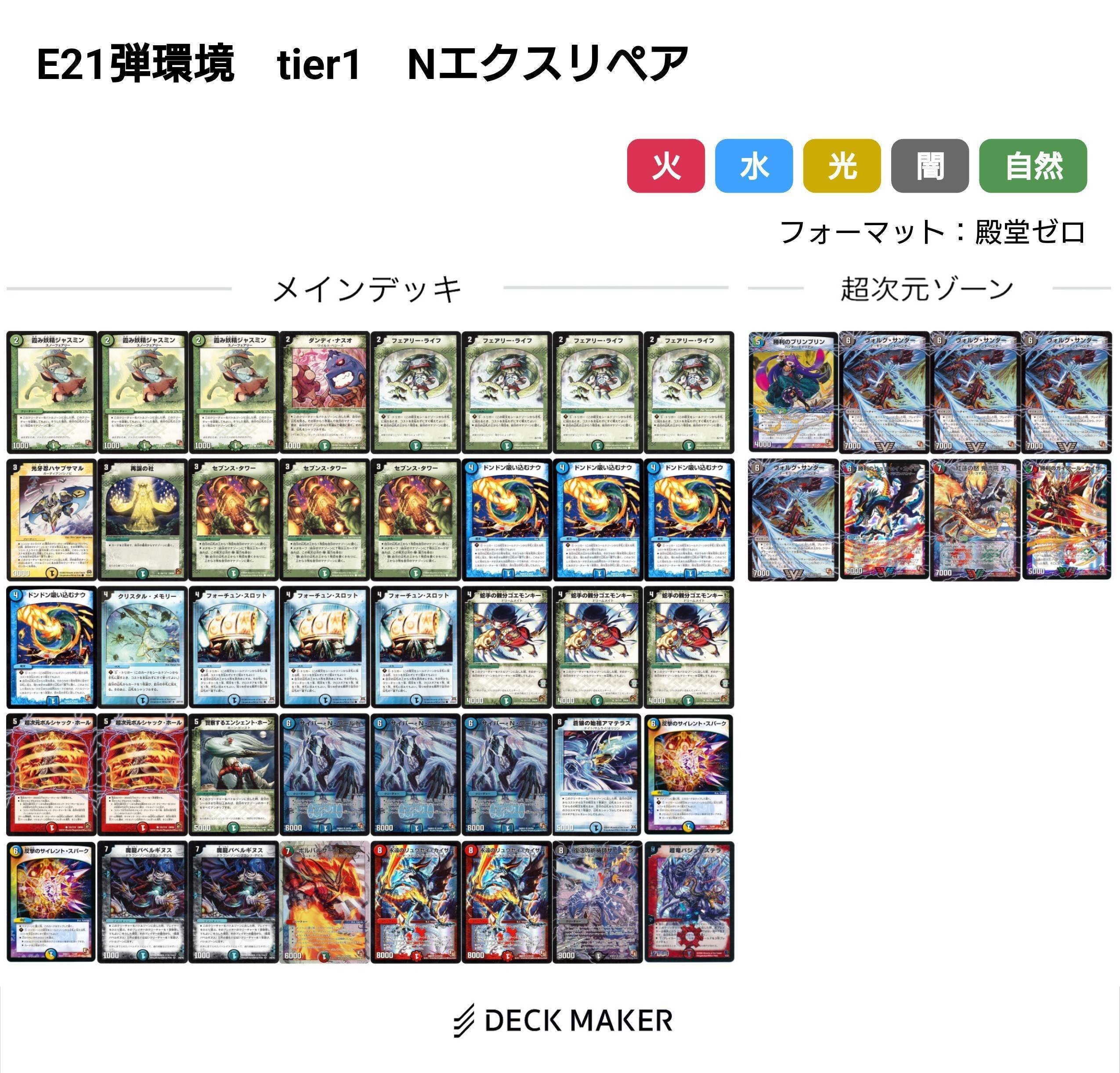 E2環境デッキまとめ【デュエマ歴代環境⑪】｜れもん