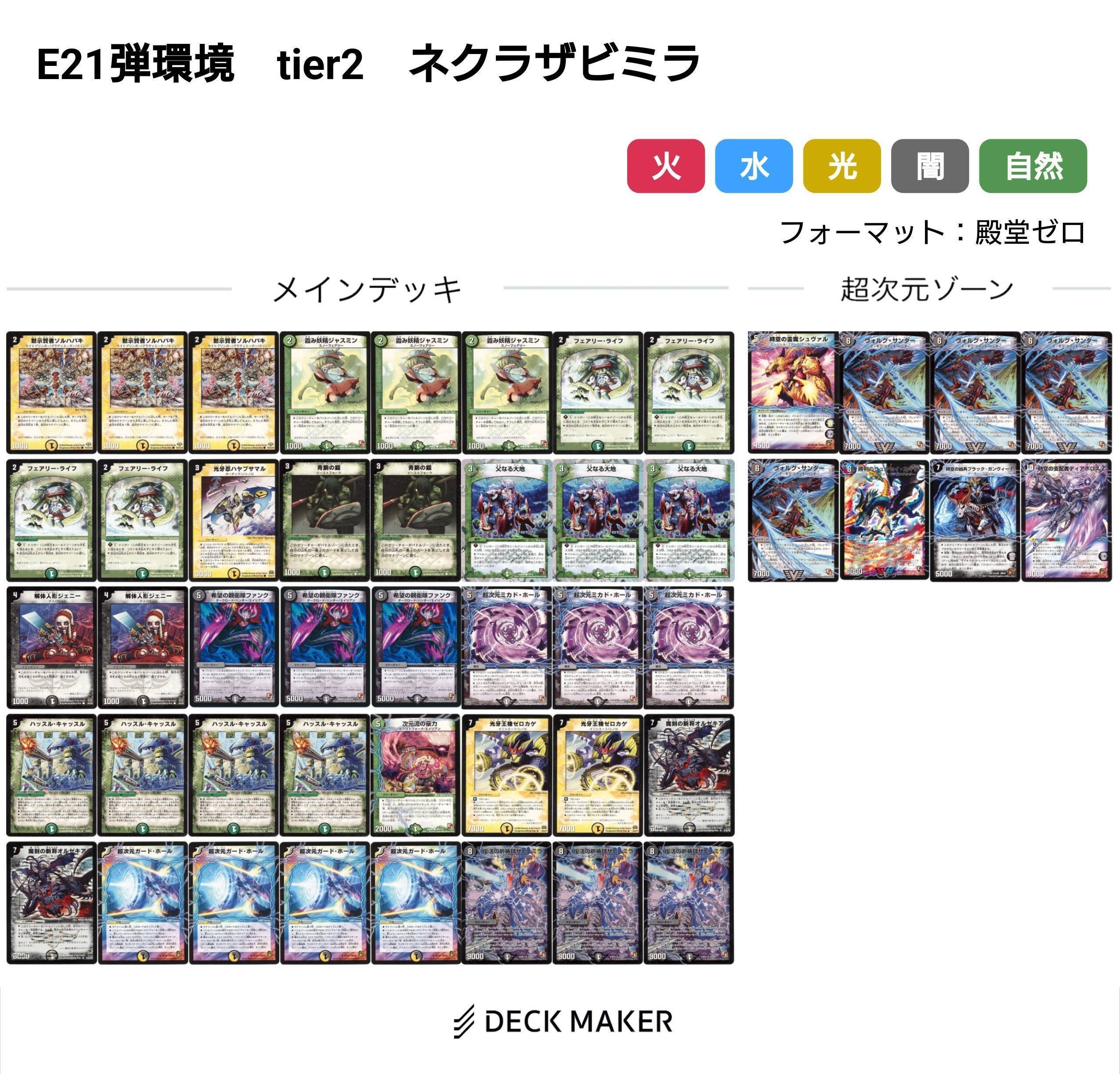 E2環境デッキまとめ【デュエマ歴代環境⑪】｜れもん