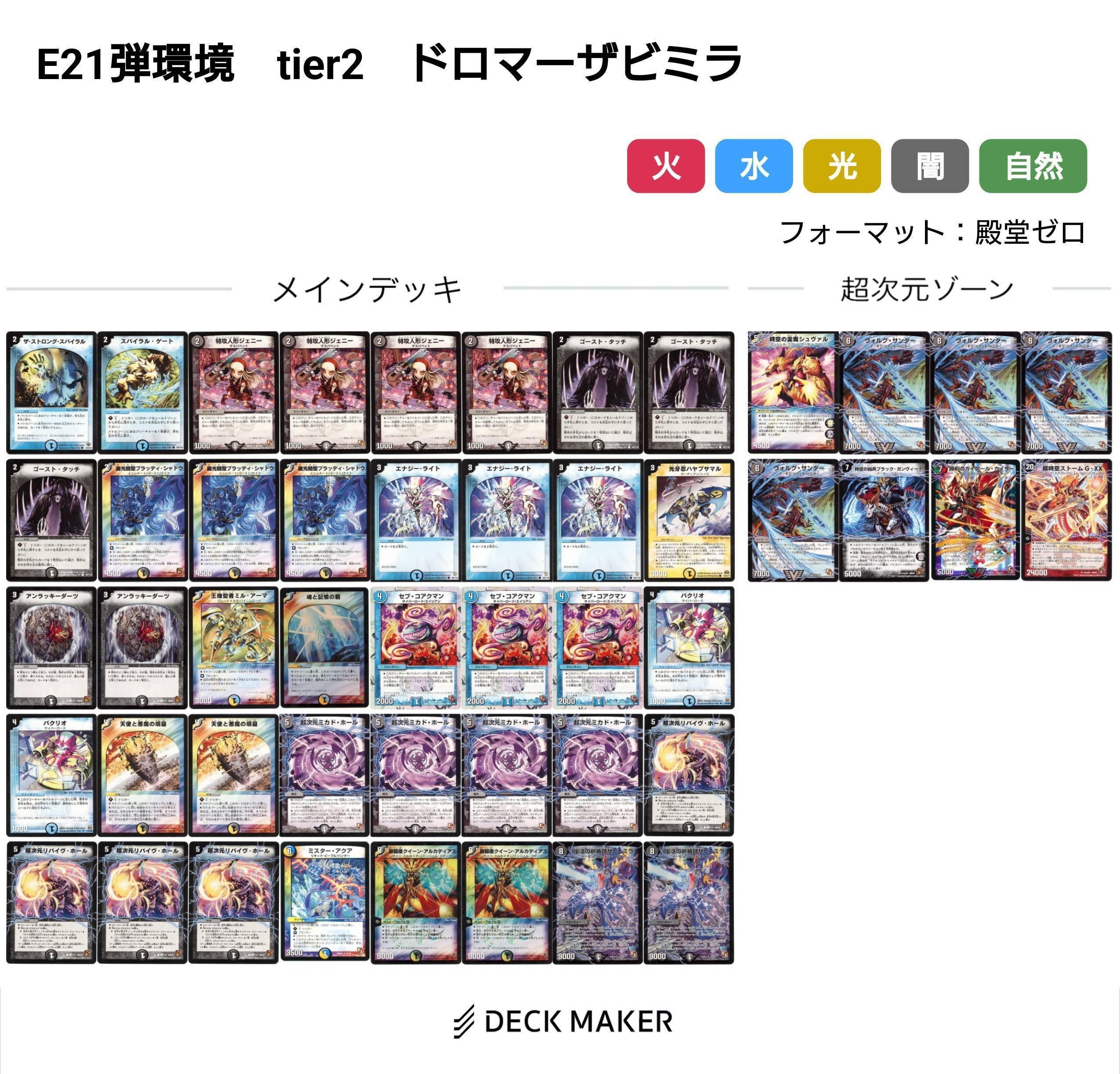E2環境デッキまとめ【デュエマ歴代環境⑪】｜れもん