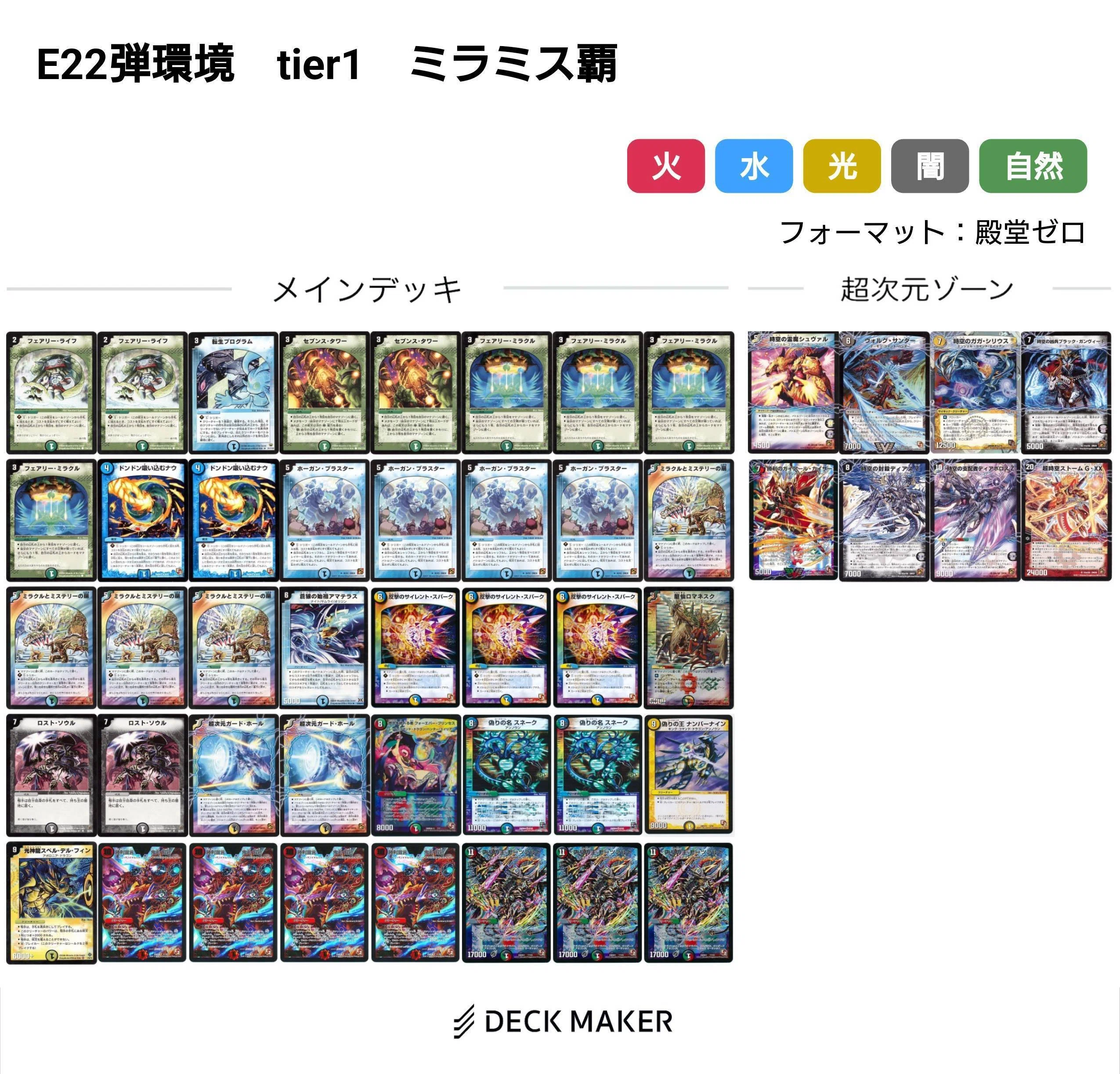 E2環境デッキまとめ【デュエマ歴代環境⑪】｜れもん