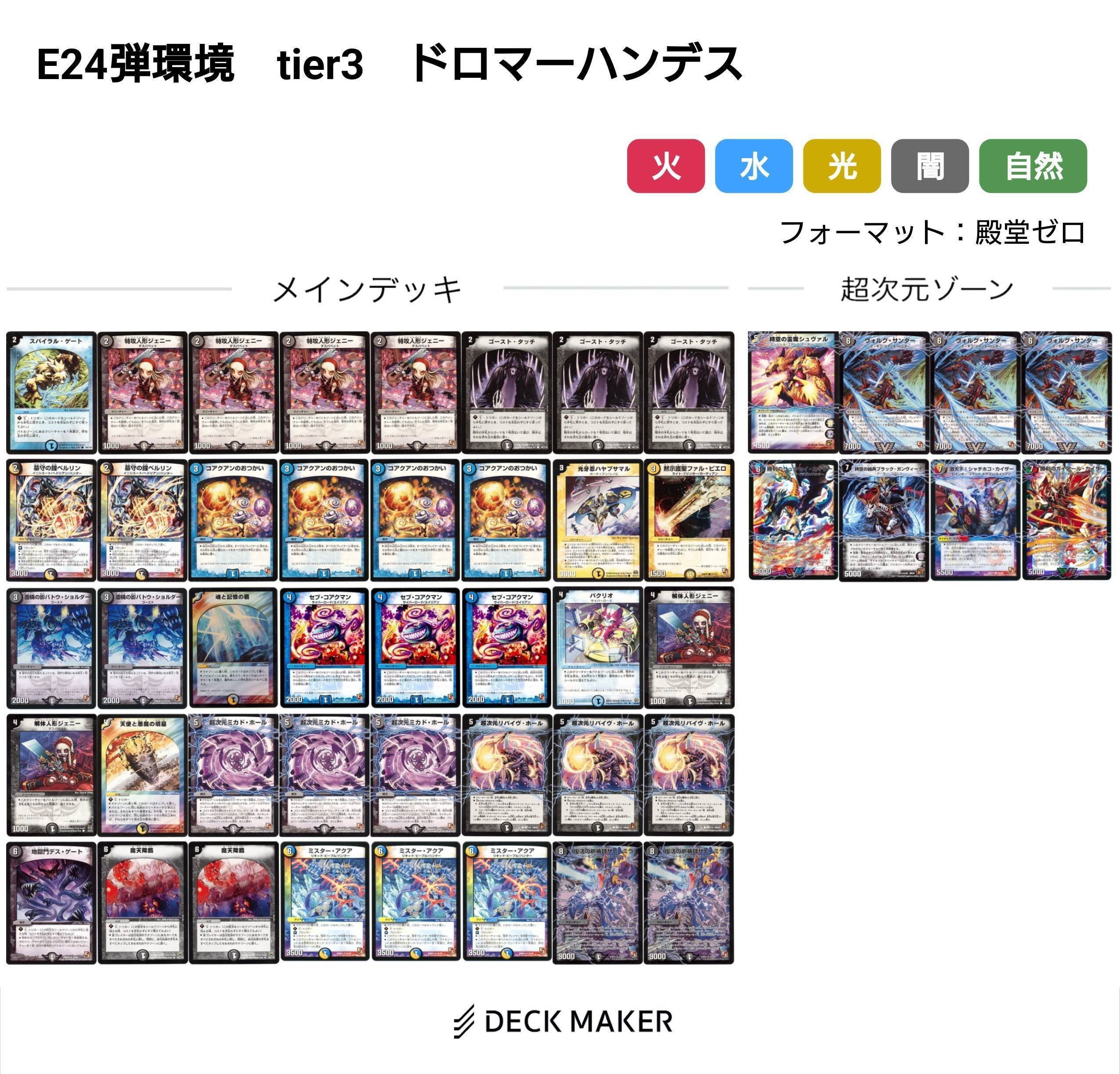 デュエルマスターズ　ゲートボール　E2環境 デュエルマスターズ ゲートボール E2環境 - メルカリ