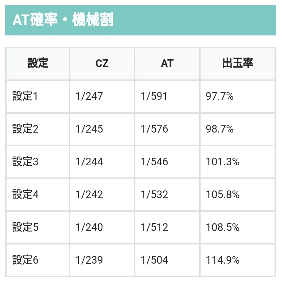 Lダンベル何キロ持てる？】楽しみかたの解説。仕様に関する個人的な