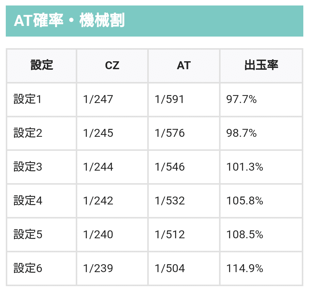 Lダンベル何キロ持てる？】楽しみかたの解説。仕様に関する個人