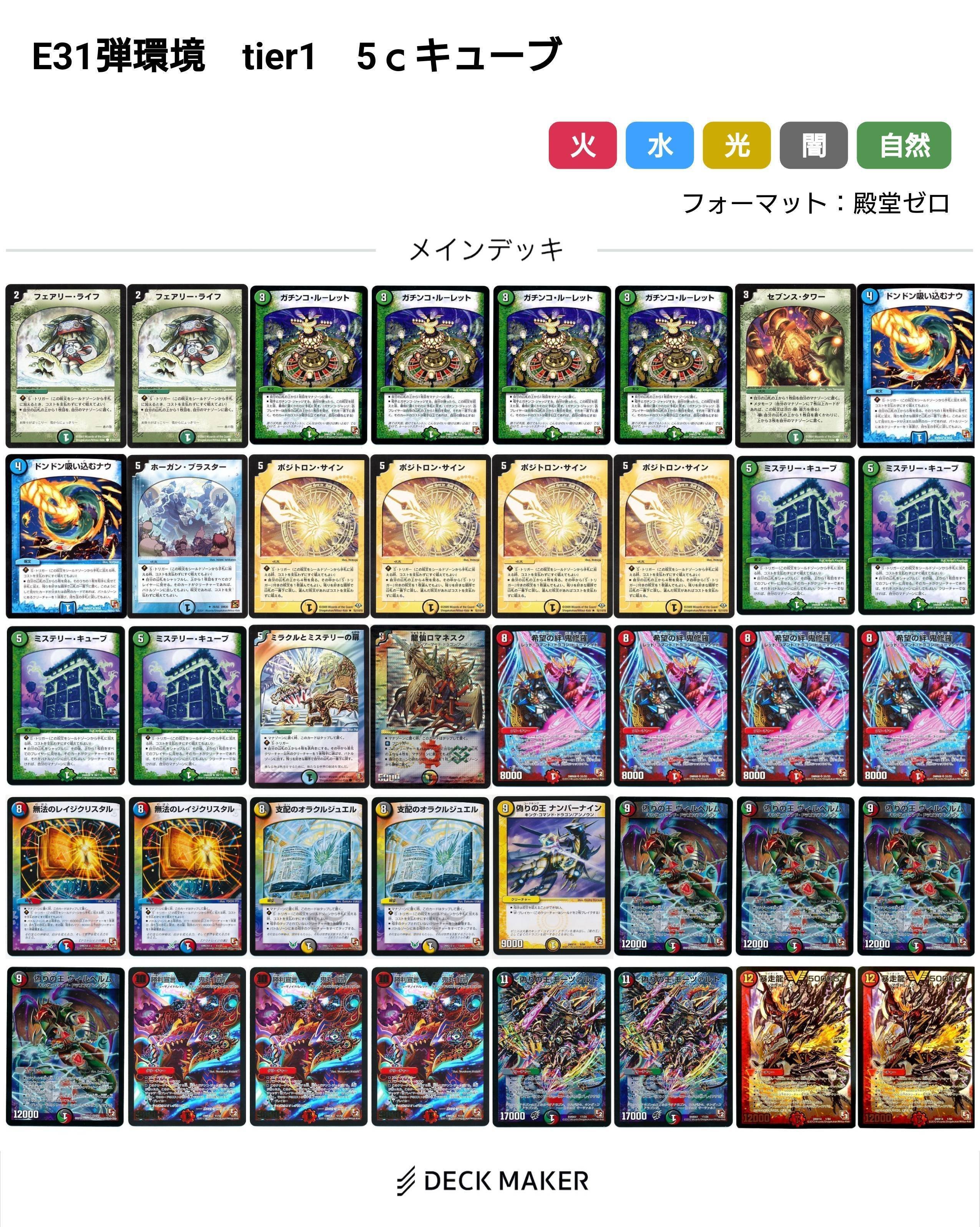 デュエルマスターズ E3環境 ゲートボール