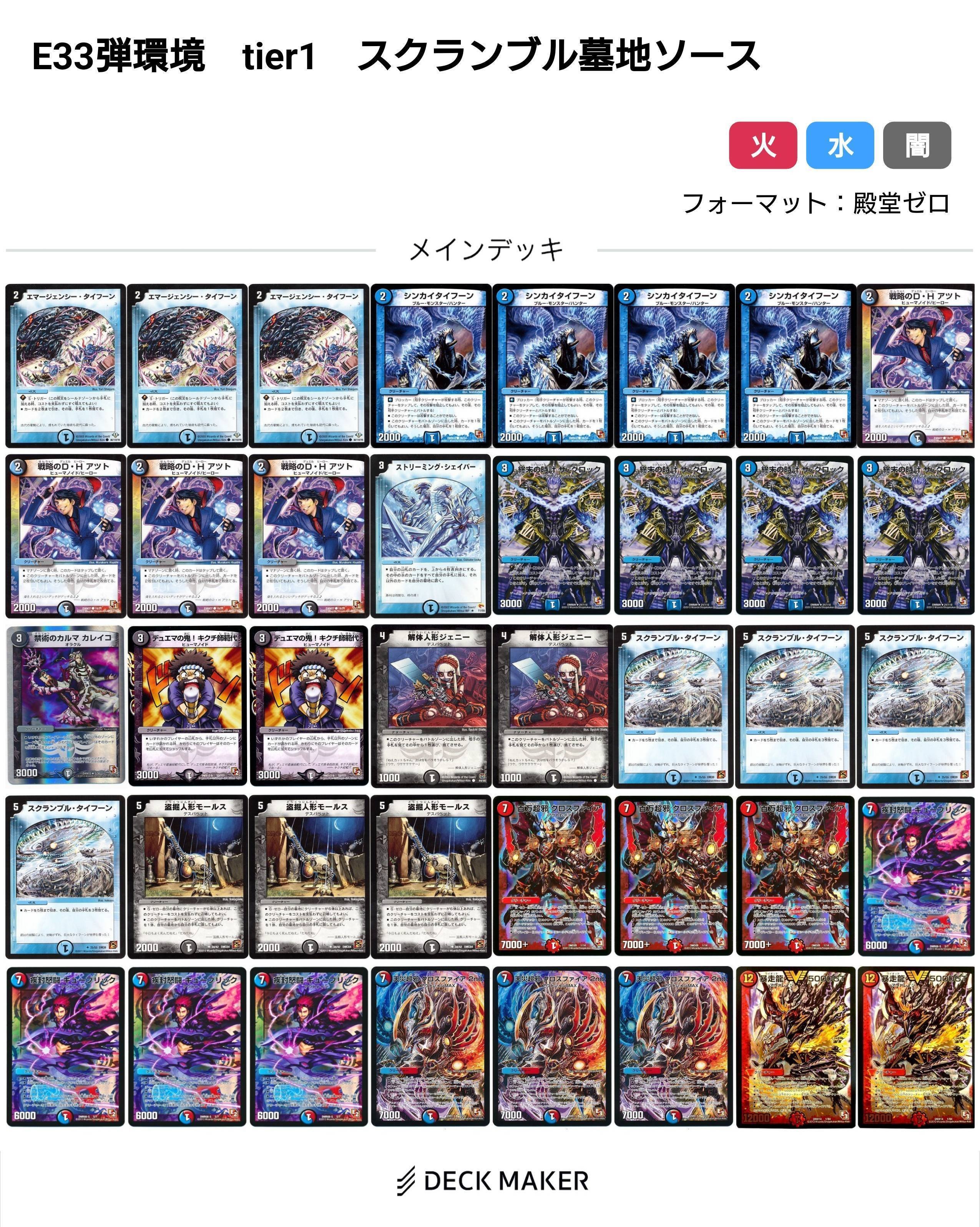 E3環境デッキまとめ【デュエマ歴代環境⑫】｜れもん