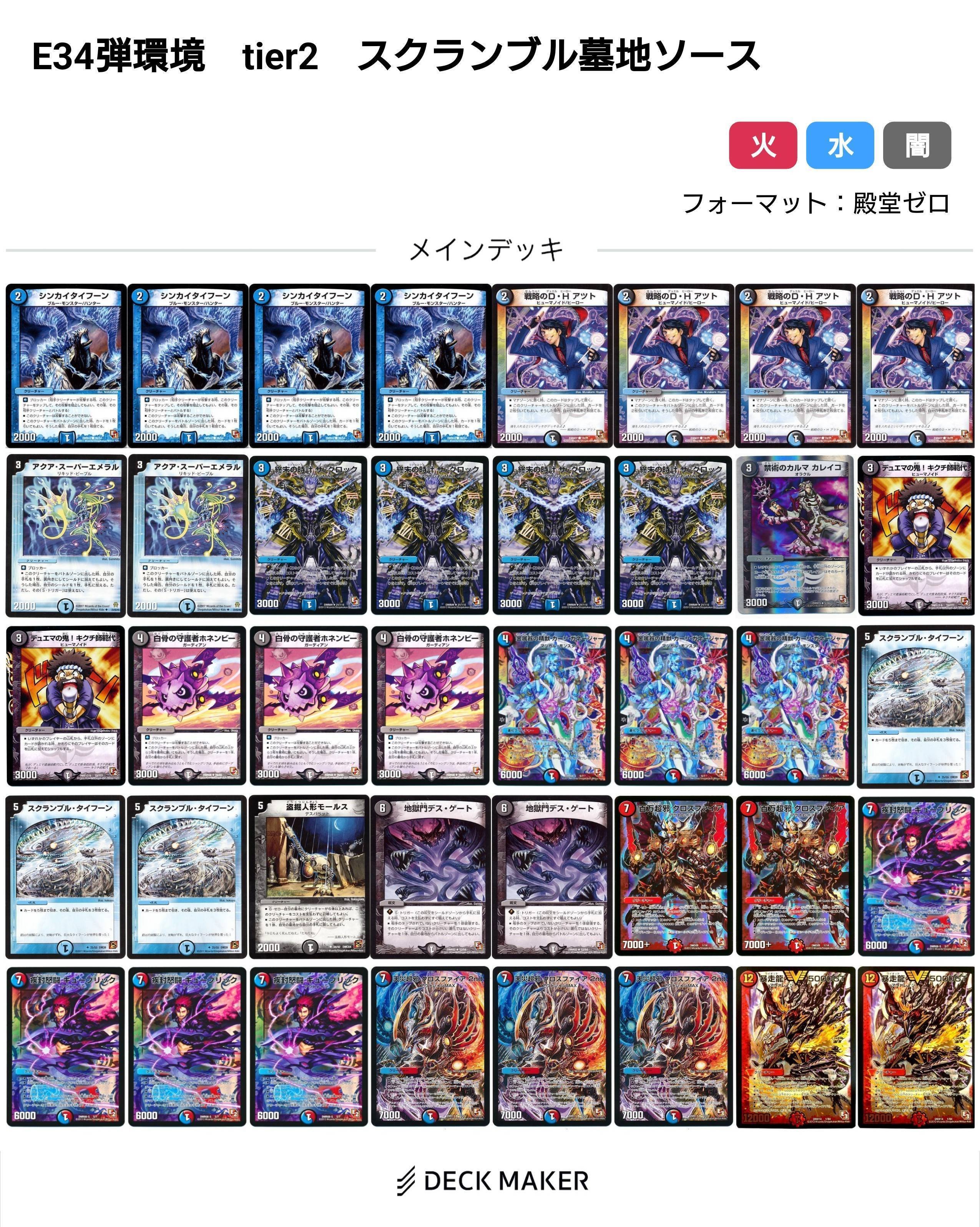 デュエルマスターズ E3環境 ゲートボール