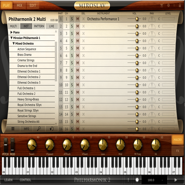 食卓用DTM音源｜こだきんP