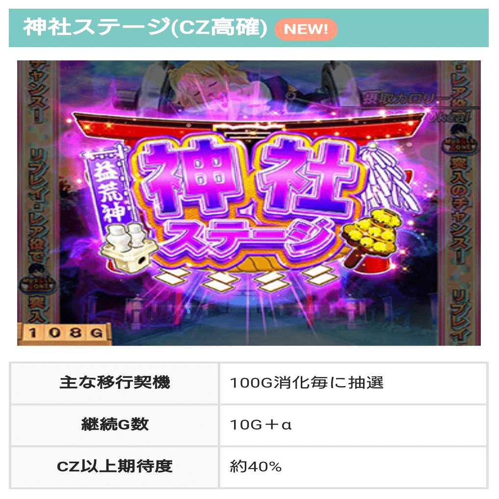 Lダンベル何キロ持てる？】楽しみかたの解説。仕様に関する個人的な
