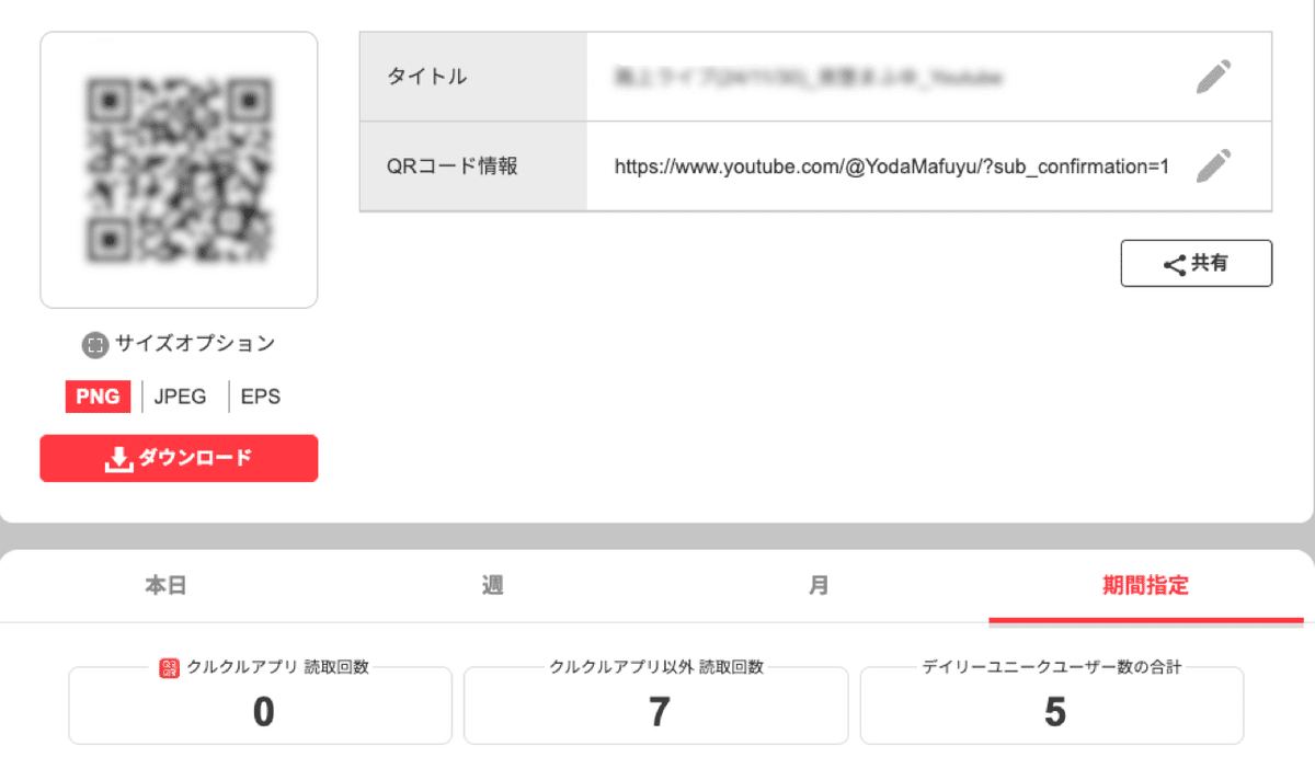 Vストリートライブの裏側、配布チラシのQRコード アクセス解析の