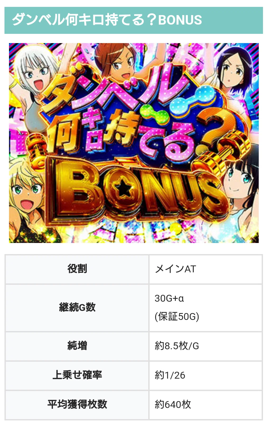Lダンベル何キロ持てる？】楽しみかたの解説。仕様に関する個人的な