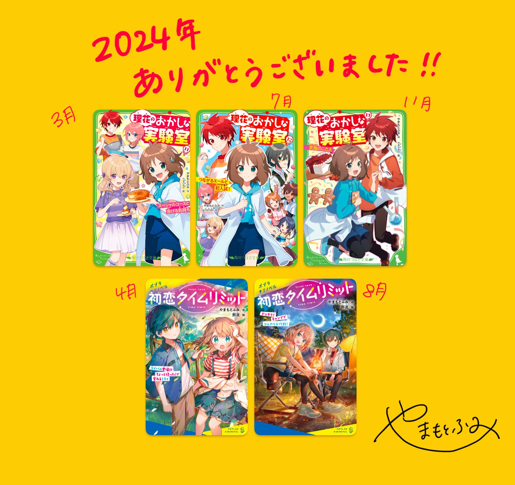 2024年のまとめ｜やまもと ふみ
