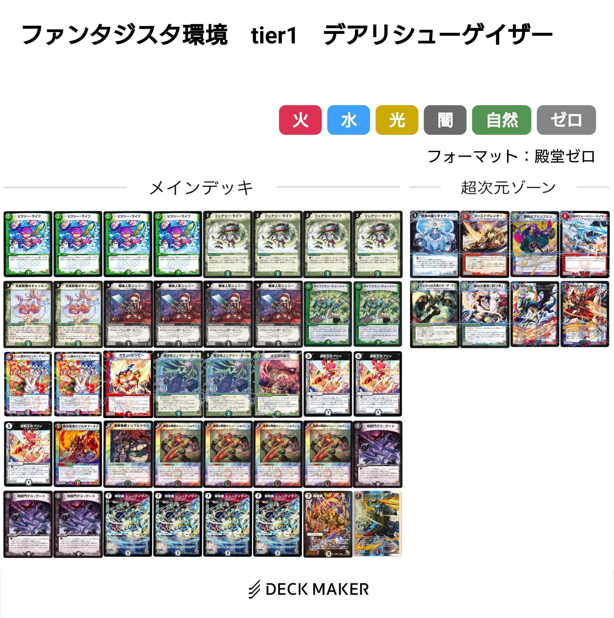 ドラゴン・サーガ　デアリモルト　デッキ ドラゴンサーガ環境デッキまとめ【デュエマ歴代環境⑬】｜れもん