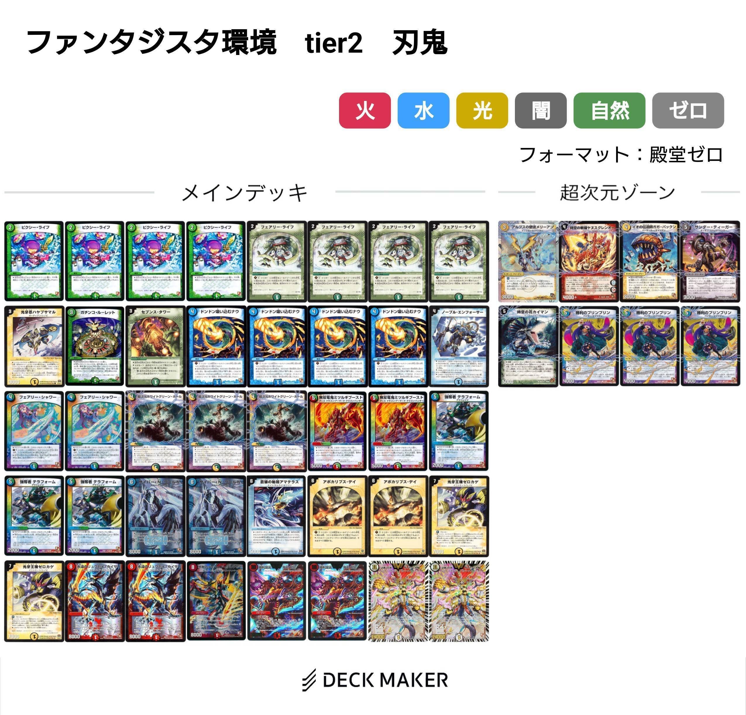 ドラゴンサーガ環境デッキまとめ【デュエマ歴代環境⑬】｜れもん