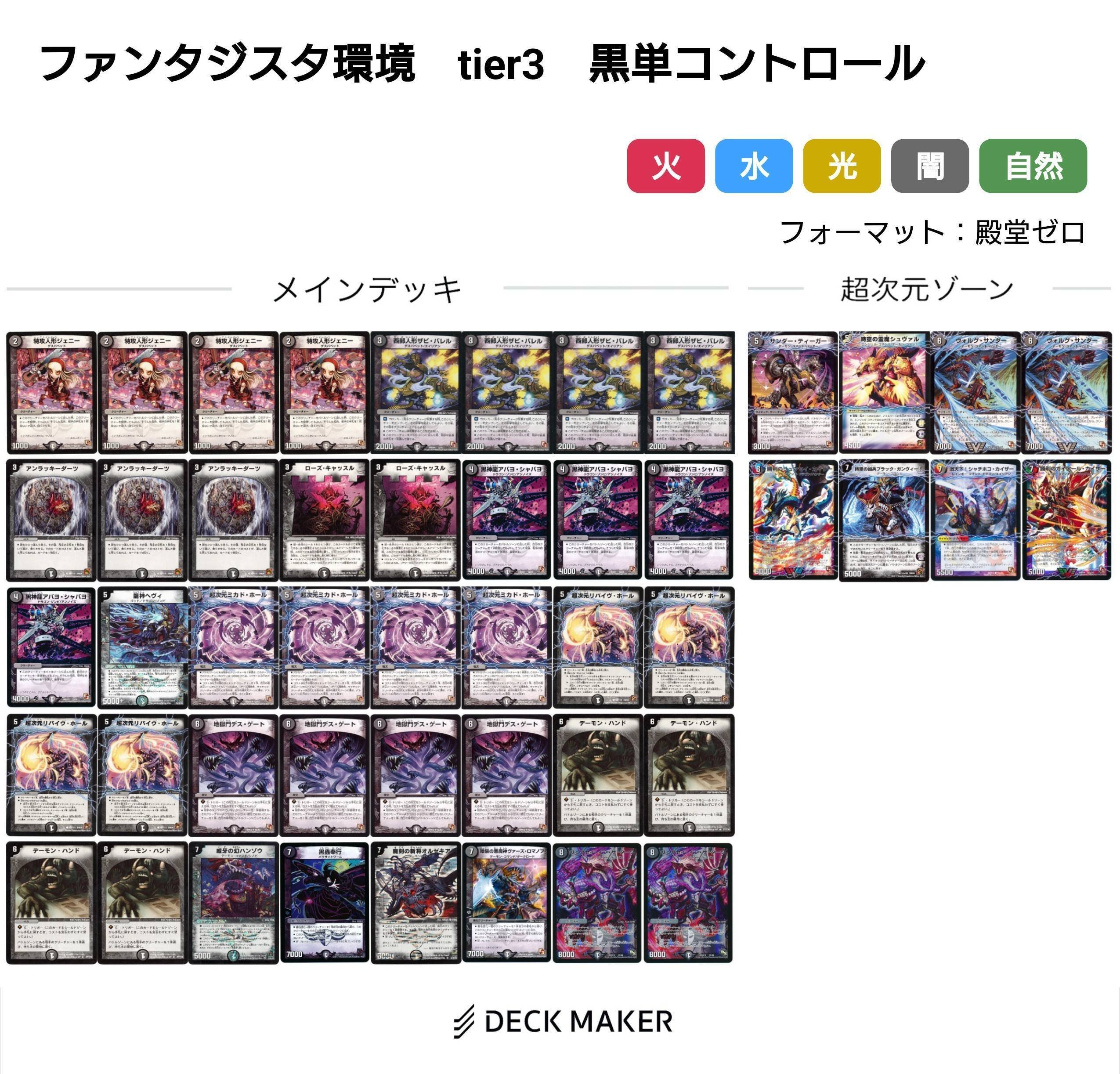 ドラゴンサーガ環境デッキまとめ【デュエマ歴代環境⑬】｜れもん