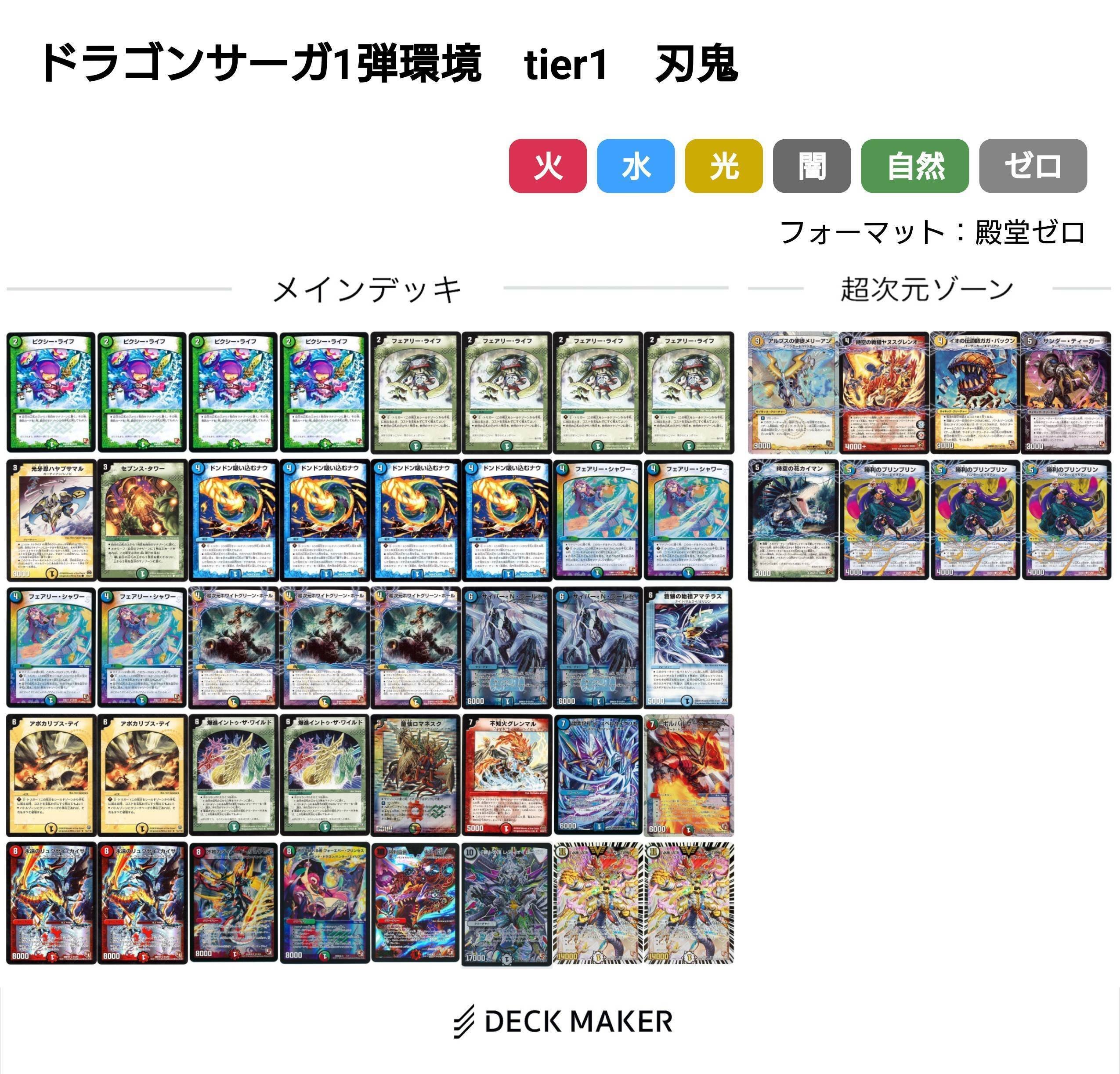 美しい ドラゴンサーガ環境デッキまとめ【デュエマ歴代環境⑬】｜れもん デュエルマスターズ