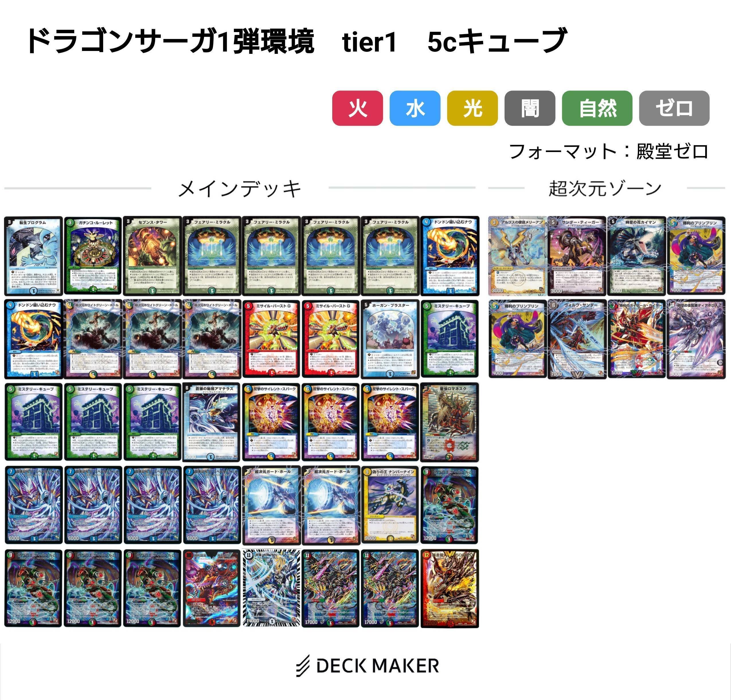 デュエマクラシック　ドラゴンサーガ　モルト王　天門　ヘルボロフ　2015環境 ドラゴンサーガ環境デッキまとめ【デュエマ歴代環境⑬】｜れもん