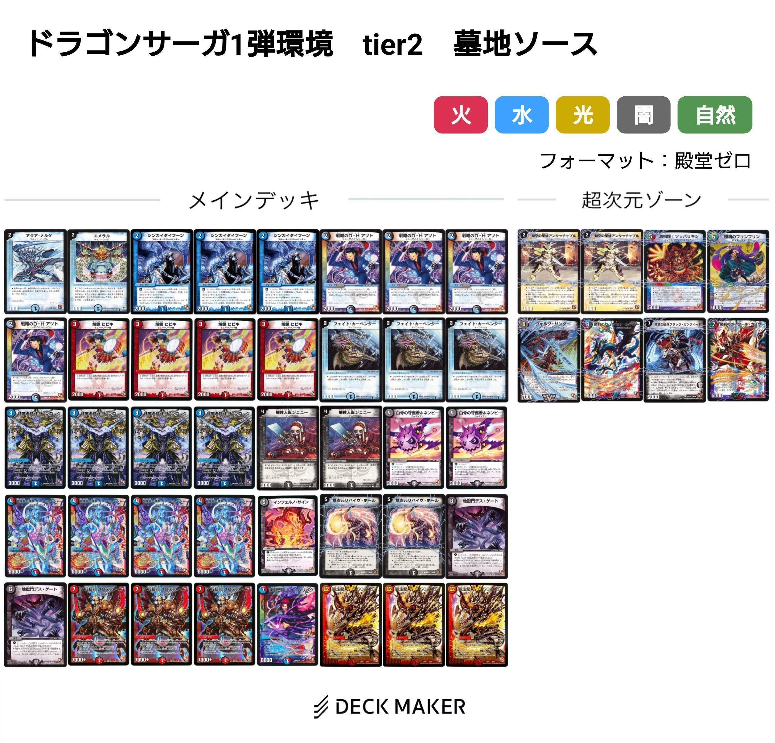 ドラゴンサーガ環境デッキまとめ【デュエマ歴代環境⑬】｜れもん