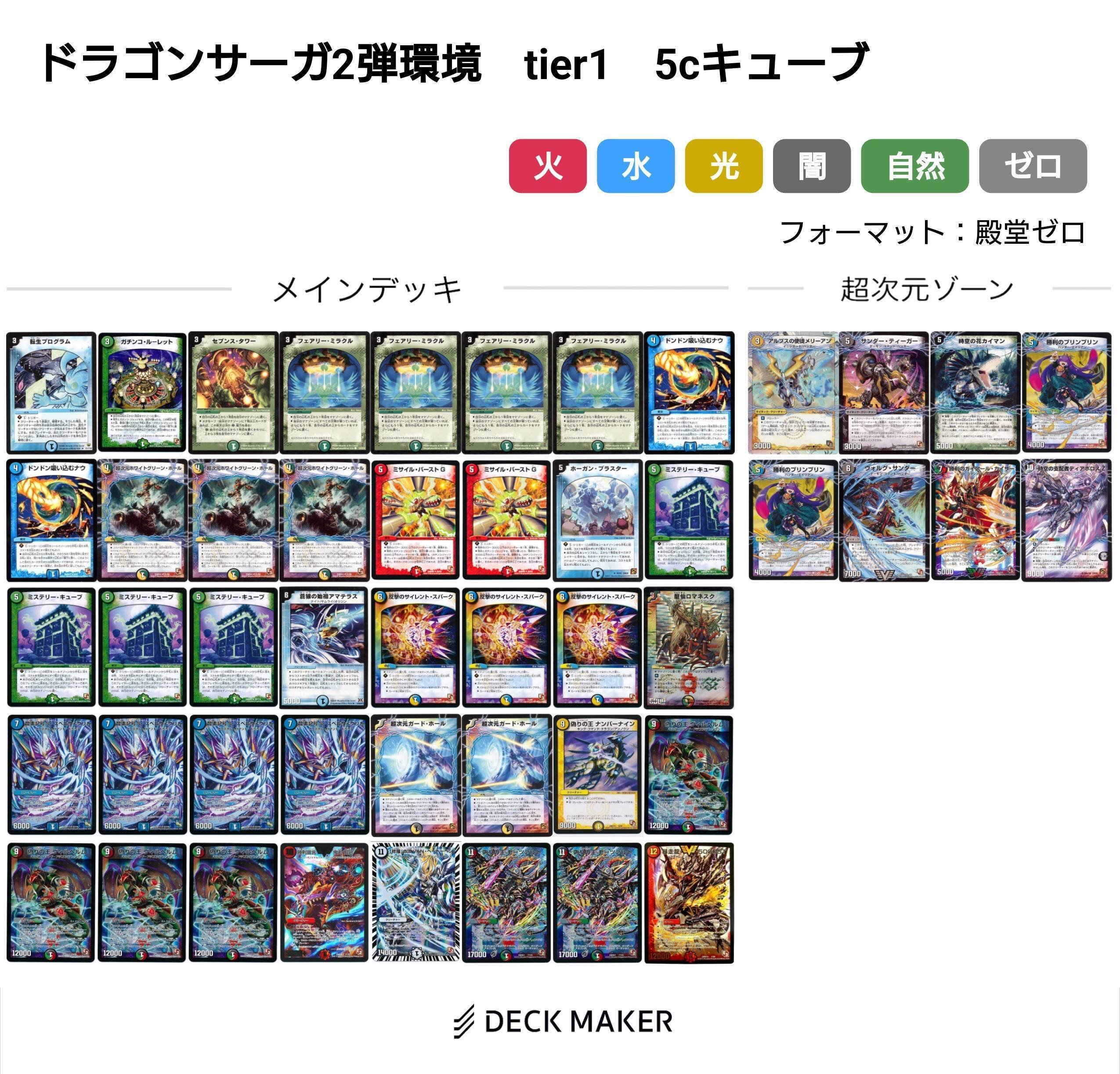 デュエマクラシック　ドラゴンサーガ　モルト王　天門　ヘルボロフ　2015環境 デュエマクラシック ドラゴンサーガ モルト王 天門 ヘルボロフ