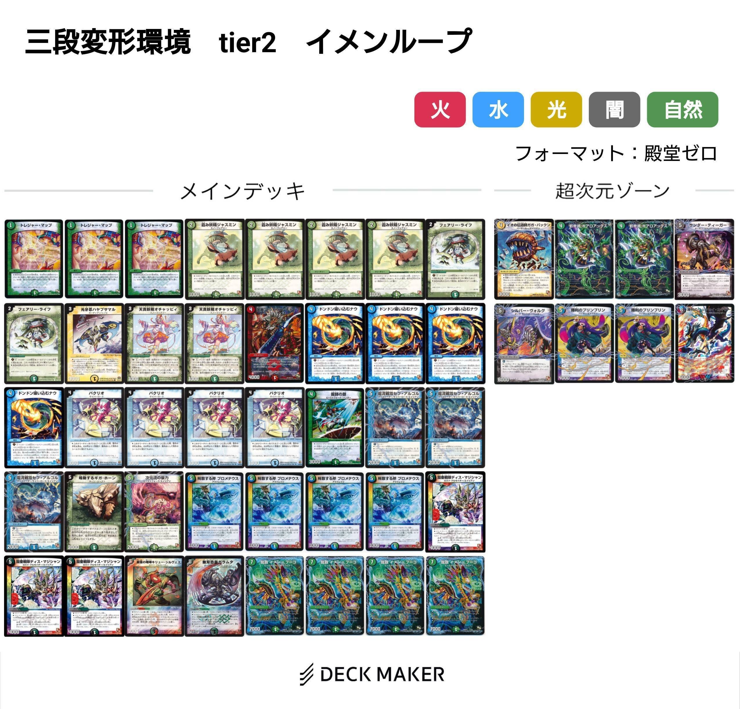 デュエマクラシック　ドラゴンサーガ　モルト王　天門　ヘルボロフ　2015環境 デュエマ】ドラゴン・サーガ後期【2015ゲートボール】｜肉寄りの魚