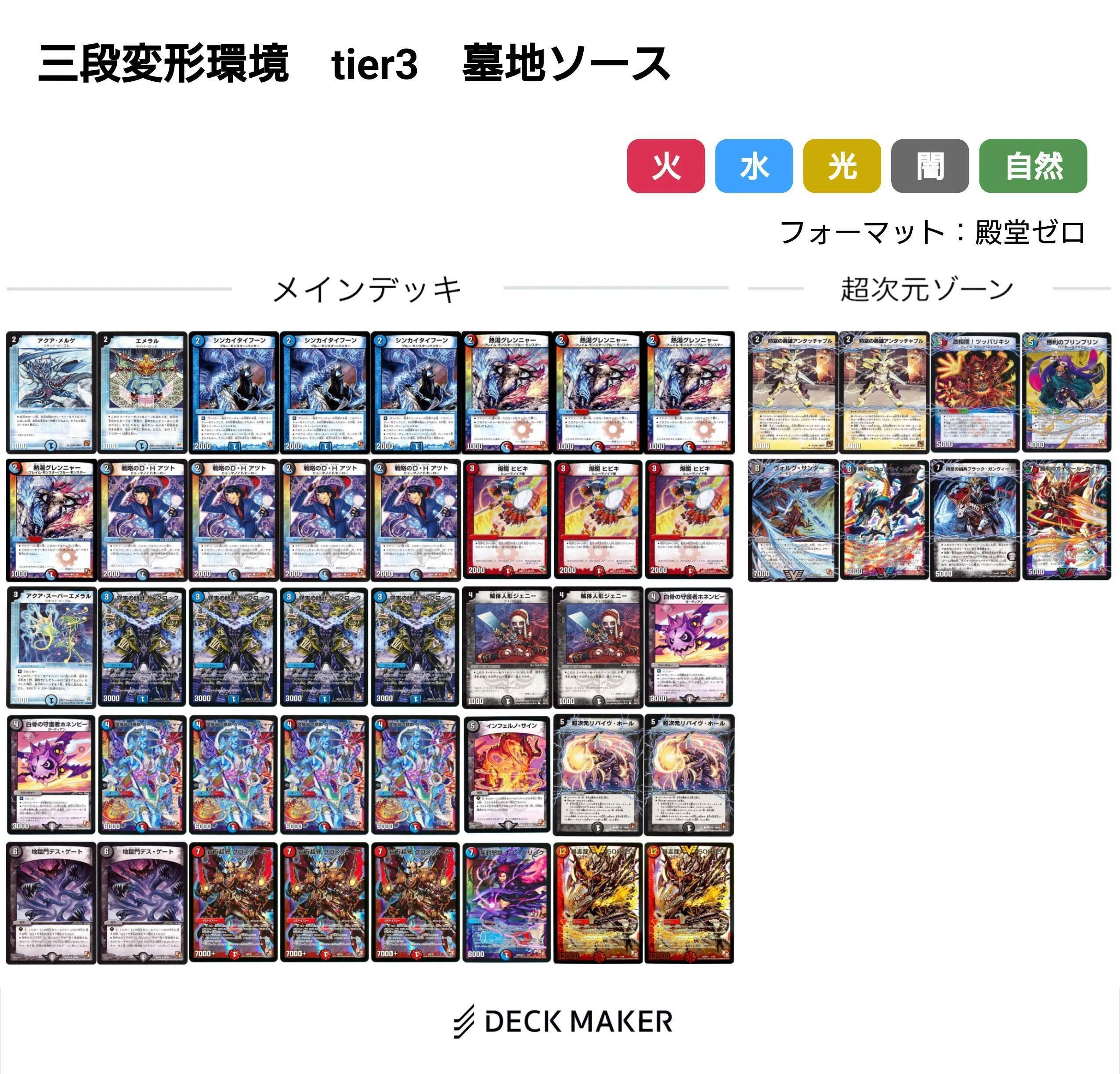 ドラゴンサーガ環境デッキまとめ【デュエマ歴代環境⑬】｜れもん