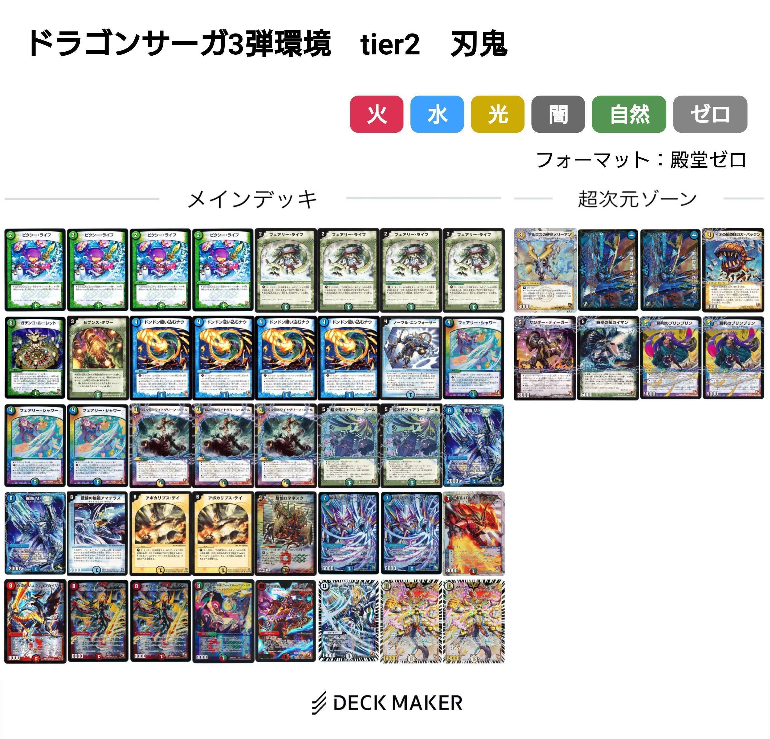 ドラゴンサーガ環境デッキまとめ【デュエマ歴代環境⑬】｜れもん