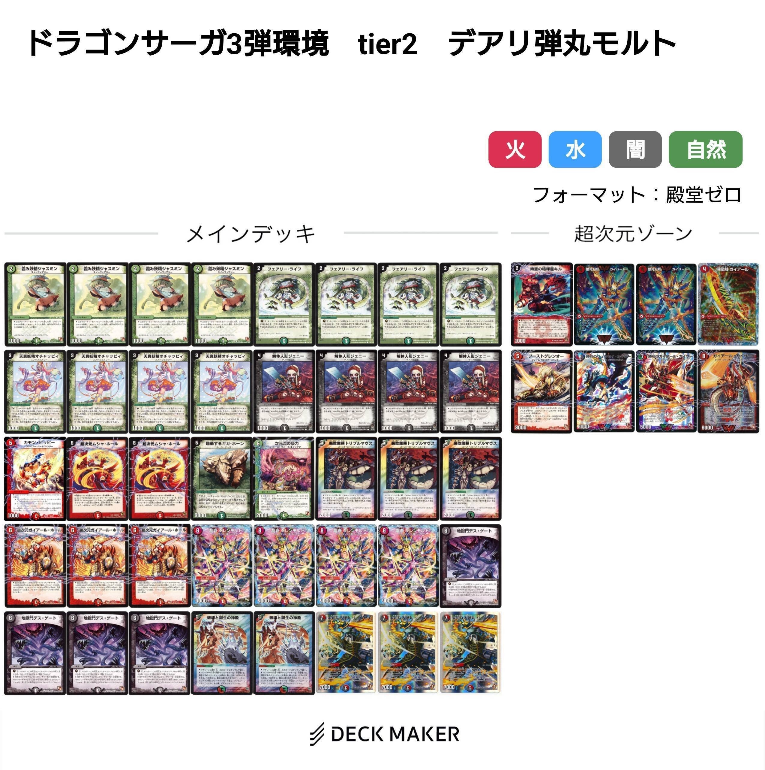 ドラゴンサーガ環境デッキまとめ【デュエマ歴代環境⑬】|れもん ドラゴンサーガ環境デッキまとめ【デュエマ歴代環境⑬】|れもん